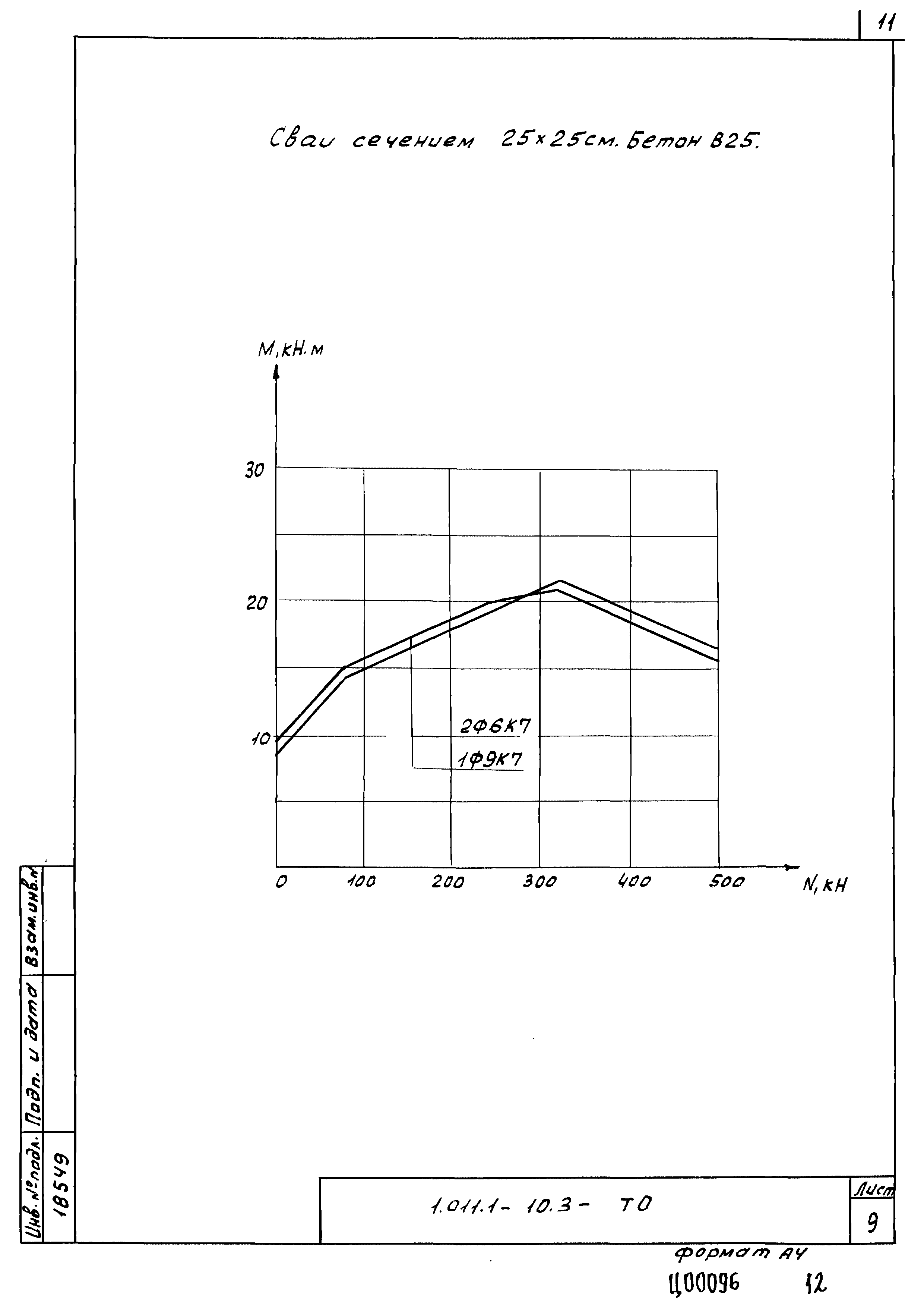 Серия 1.011.1-10