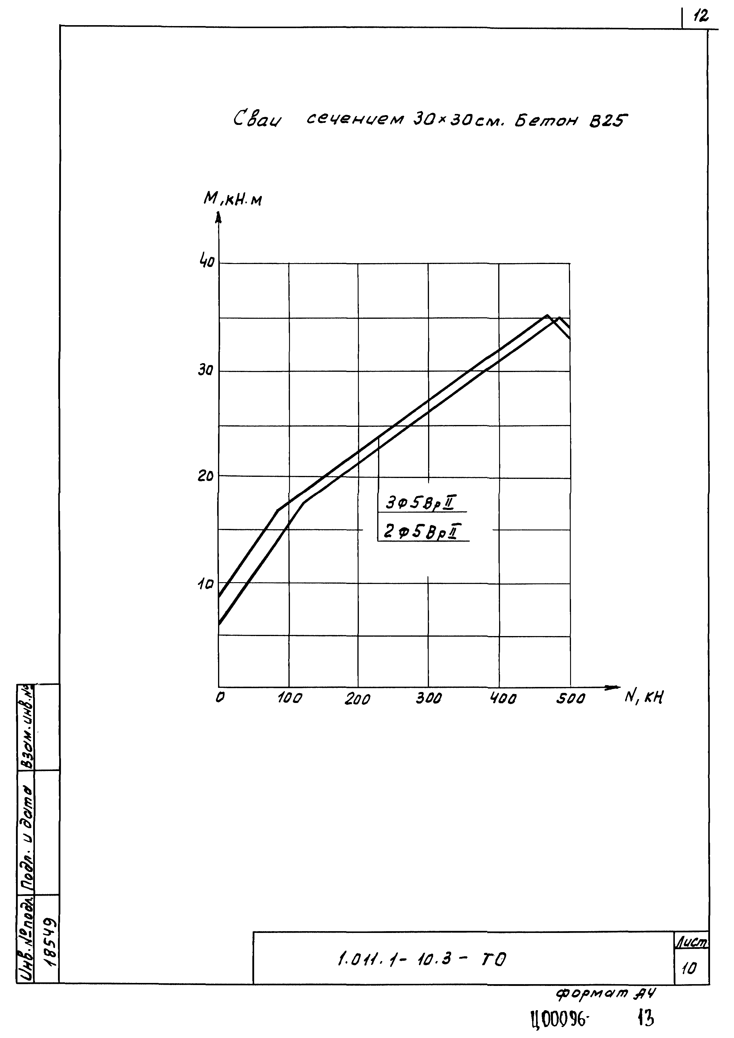 Серия 1.011.1-10