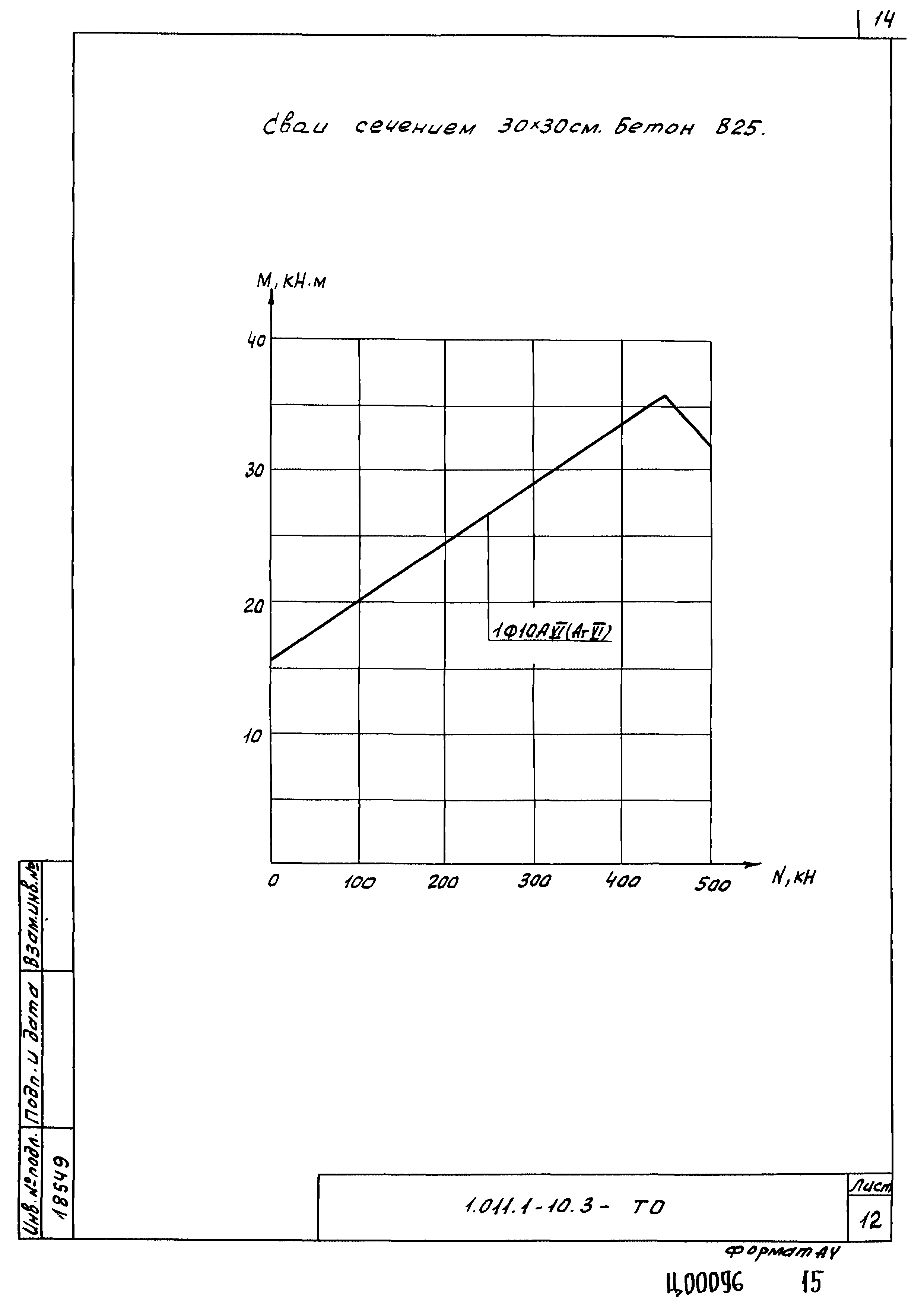 Серия 1.011.1-10