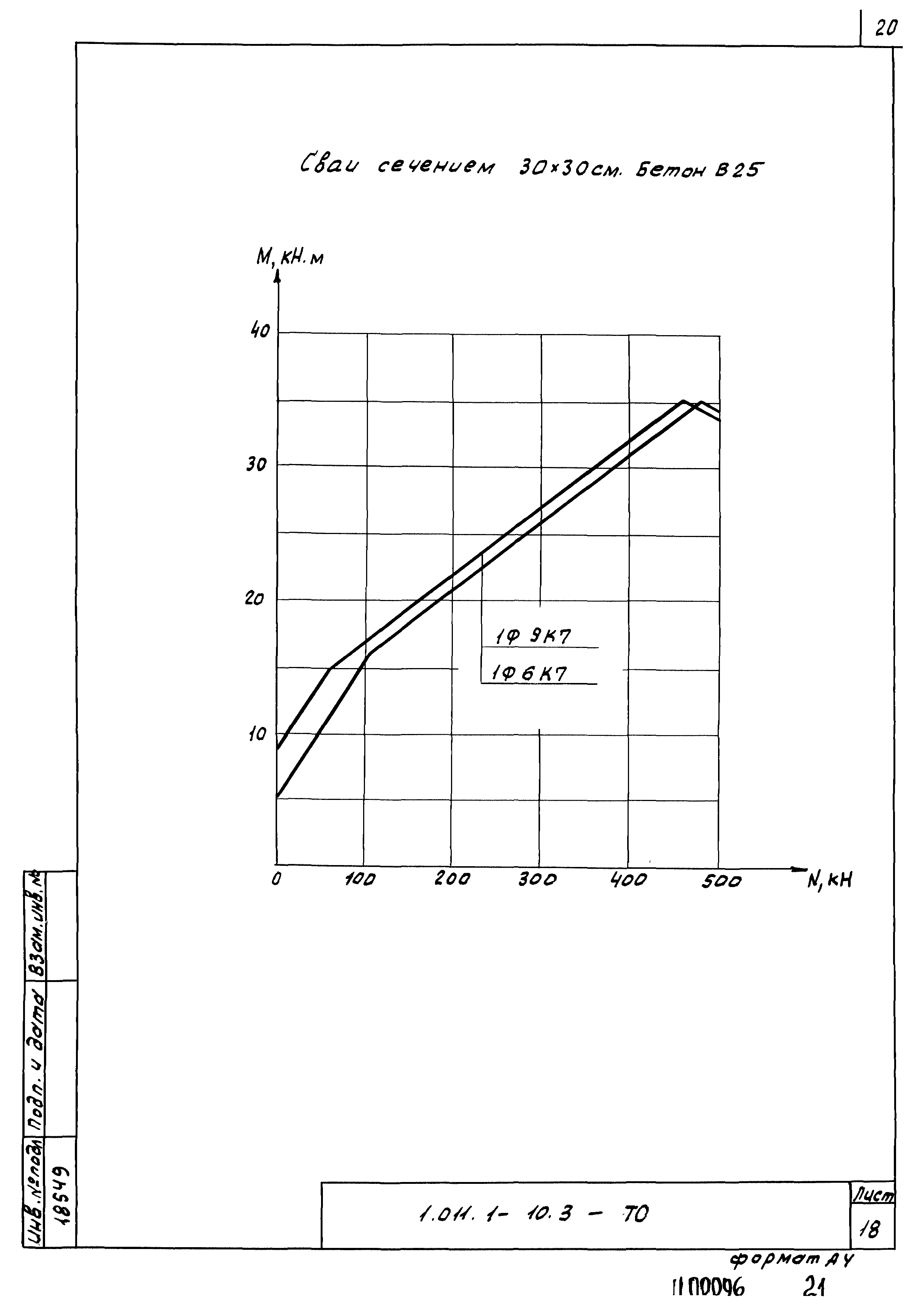 Серия 1.011.1-10