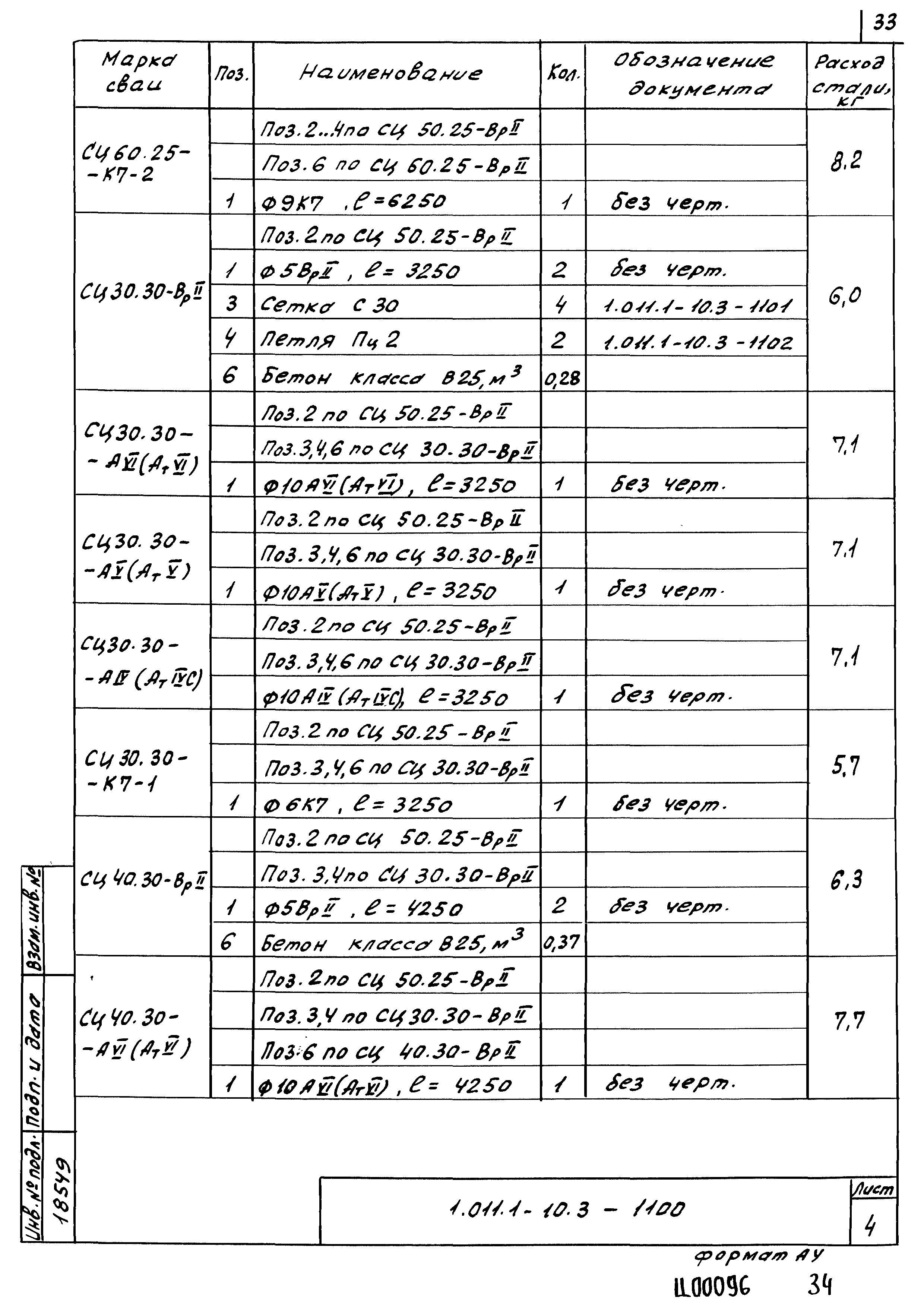 Серия 1.011.1-10