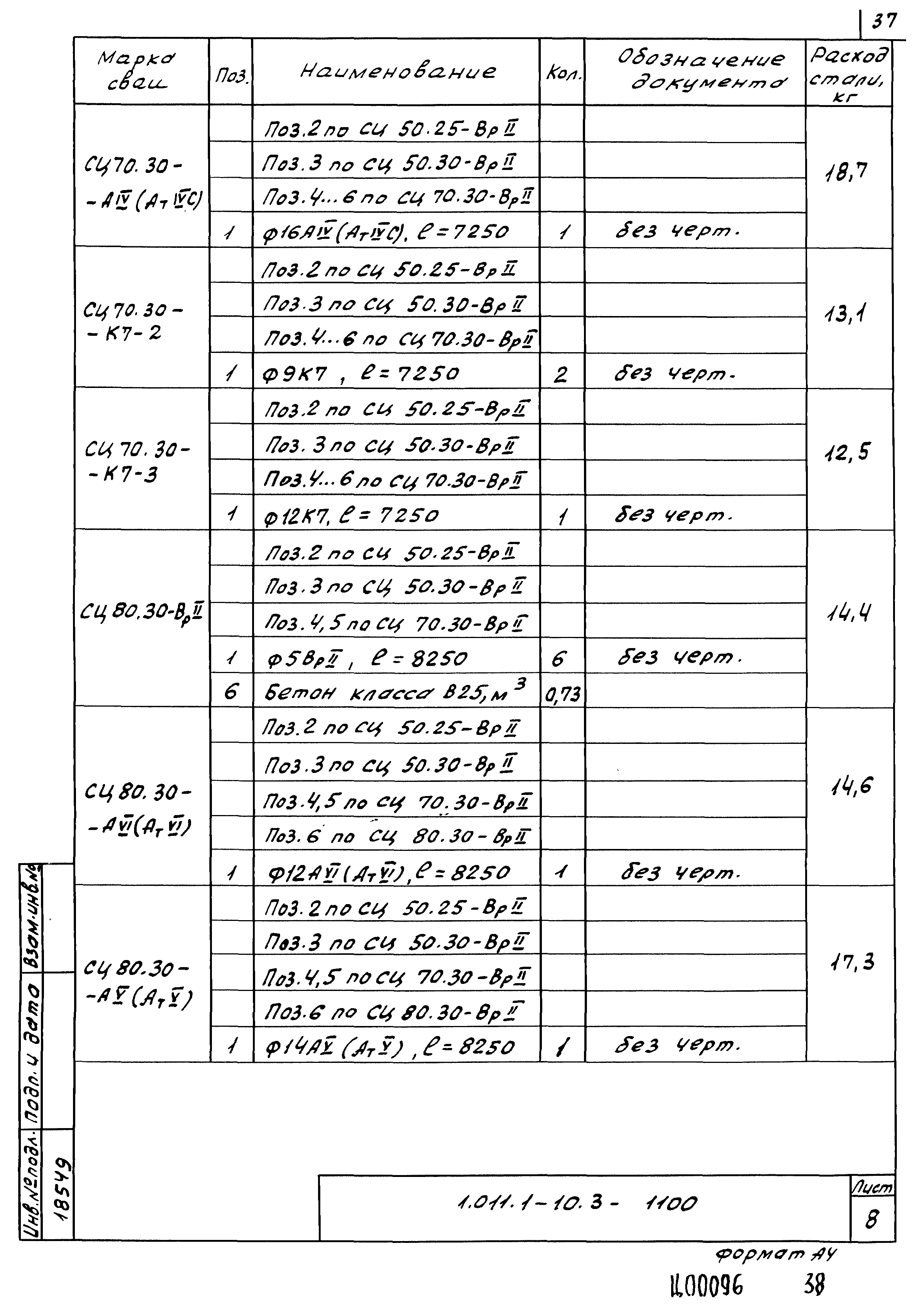 Серия 1.011.1-10