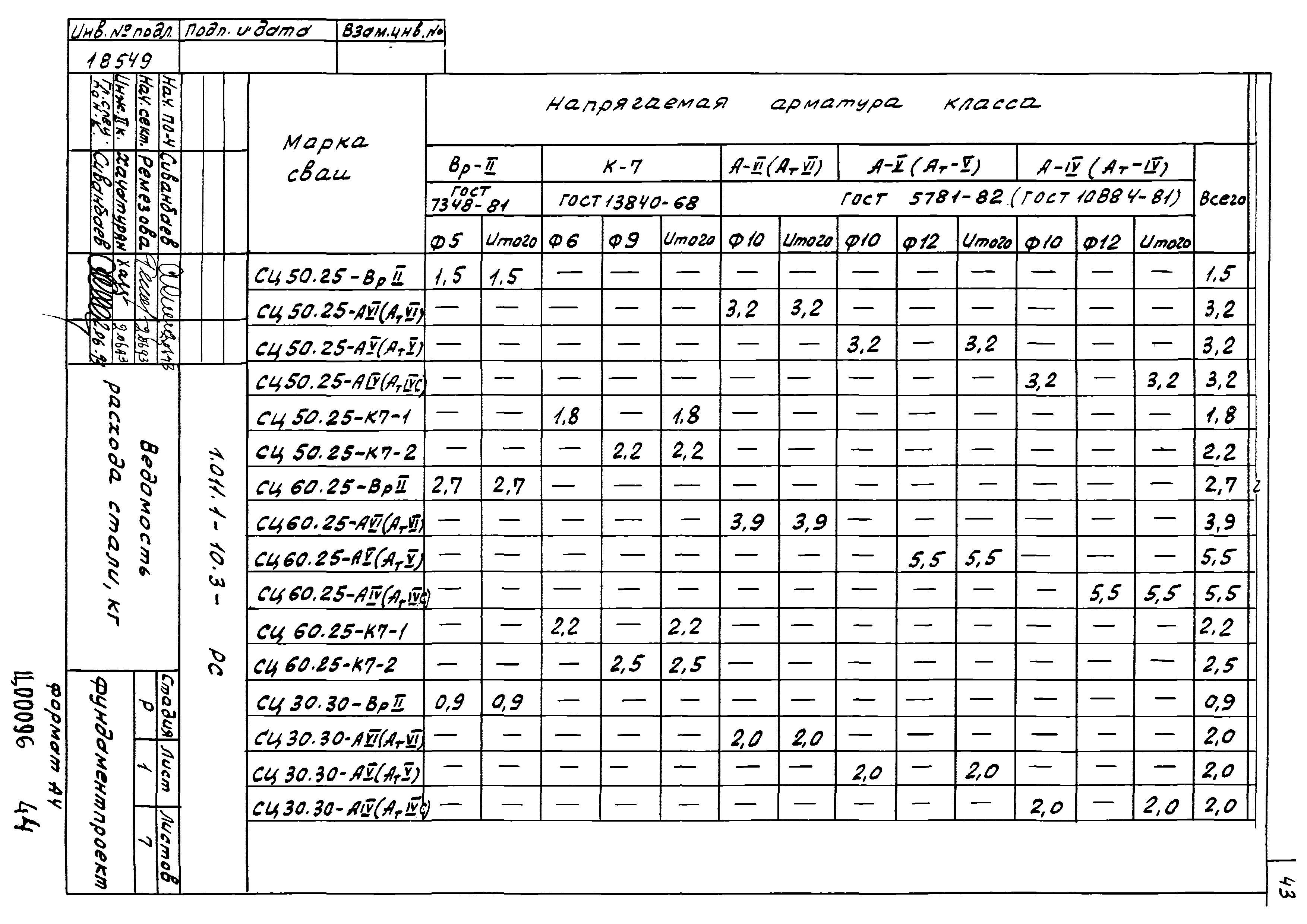 Серия 1.011.1-10