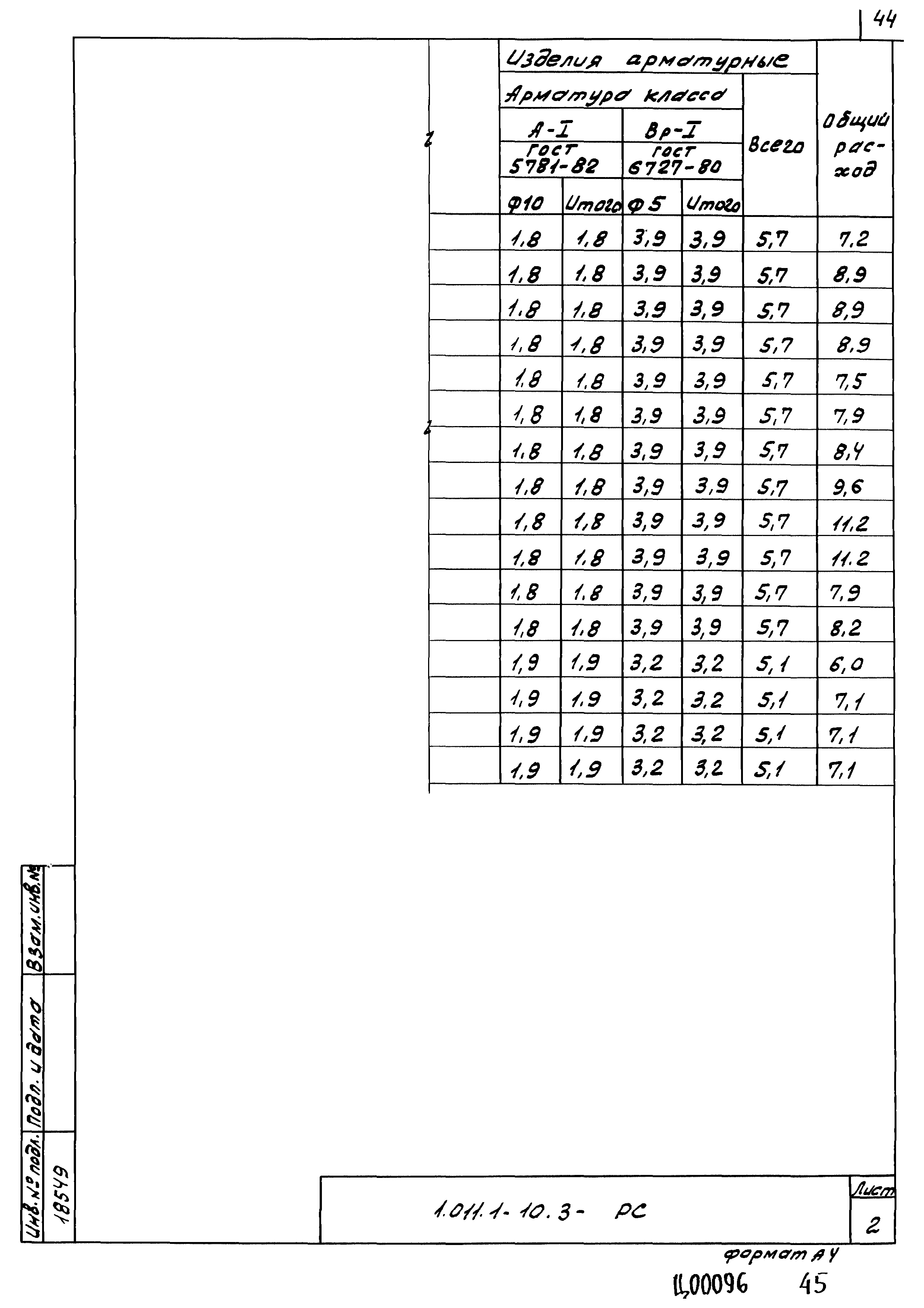 Серия 1.011.1-10