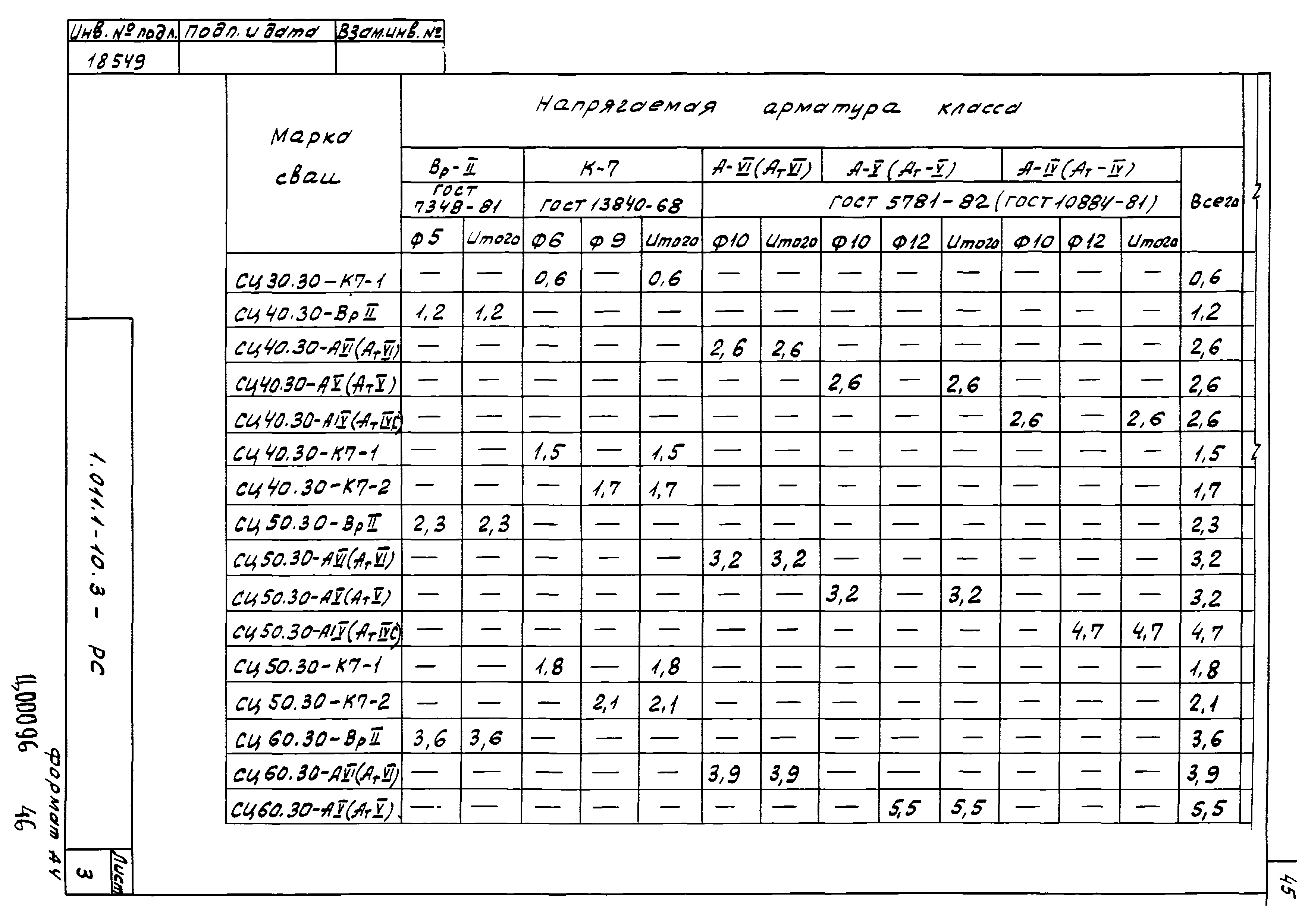 Серия 1.011.1-10