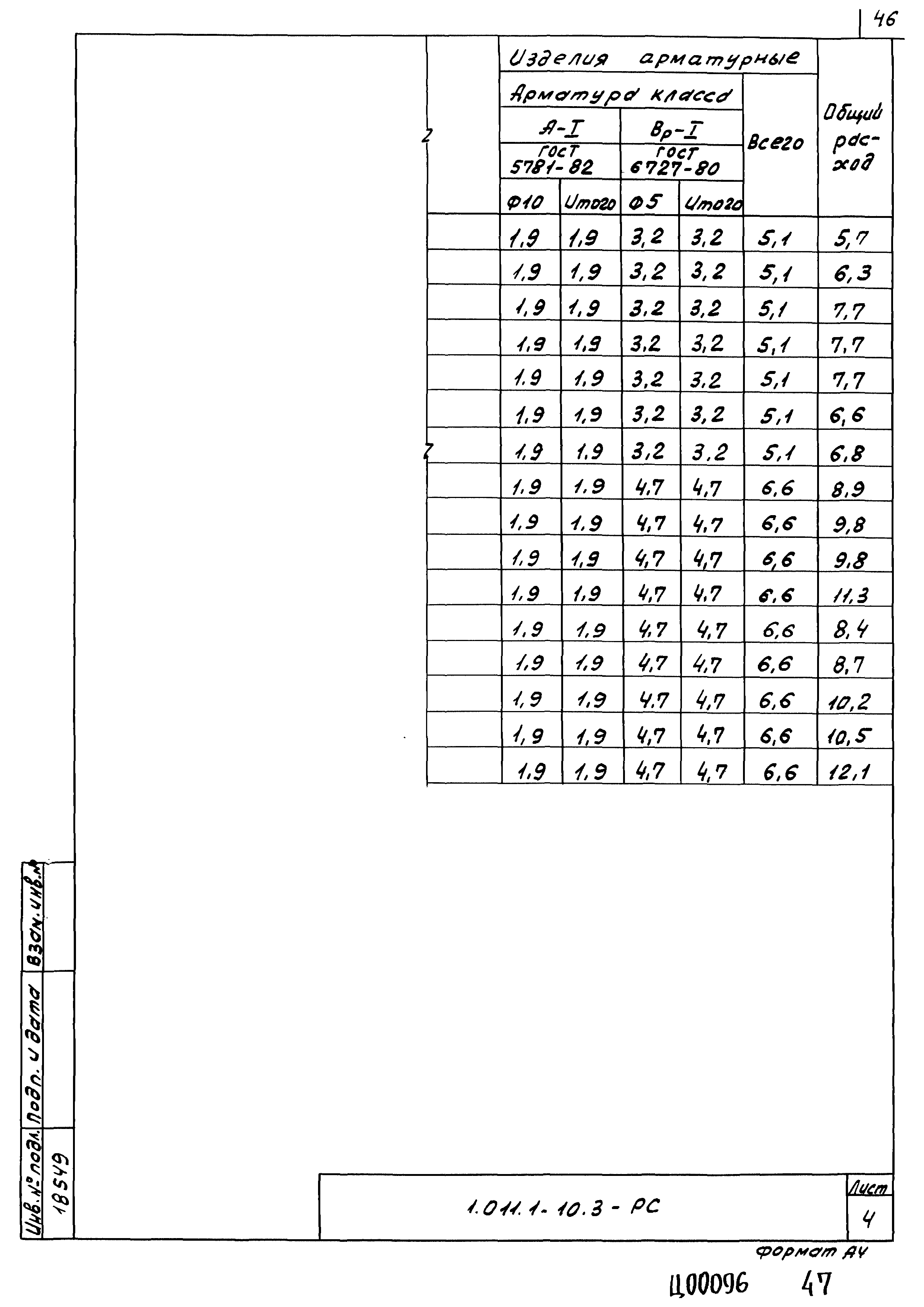 Серия 1.011.1-10