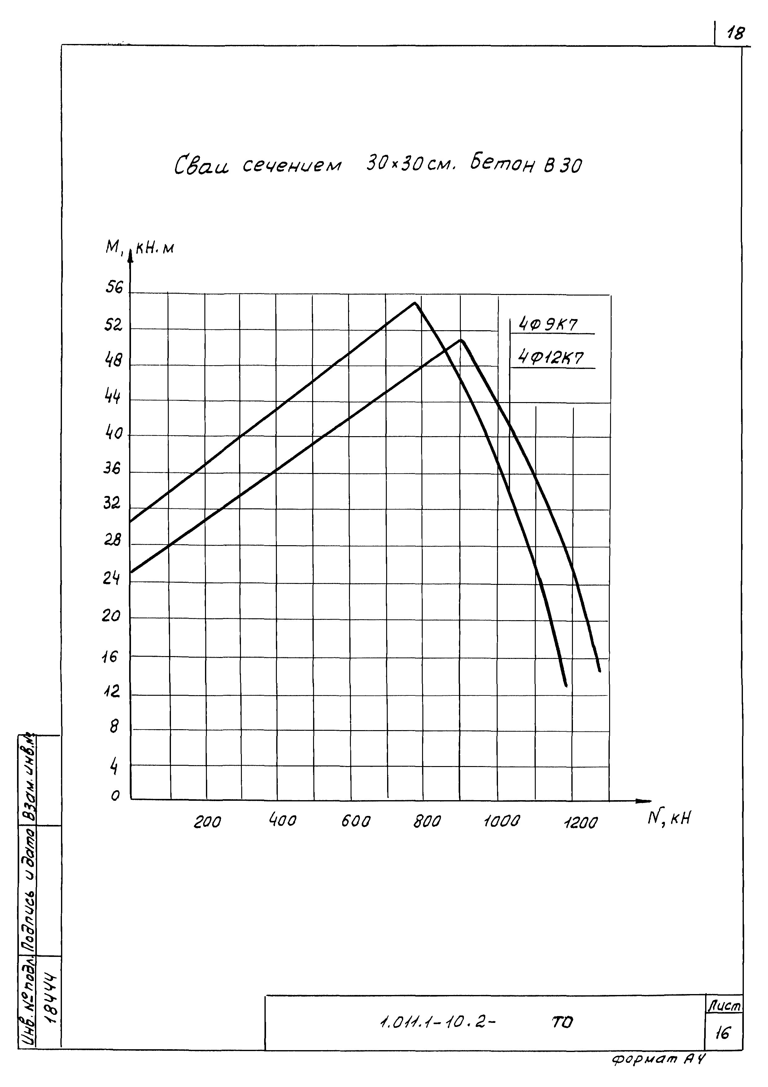 Серия 1.011.1-10