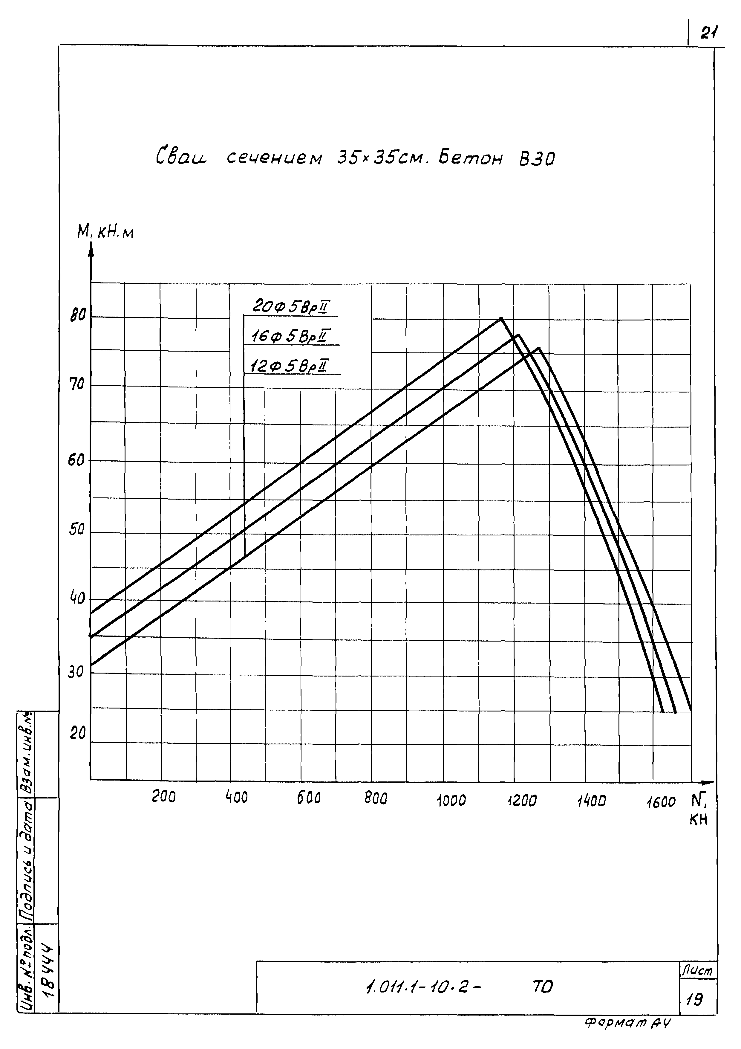 Серия 1.011.1-10