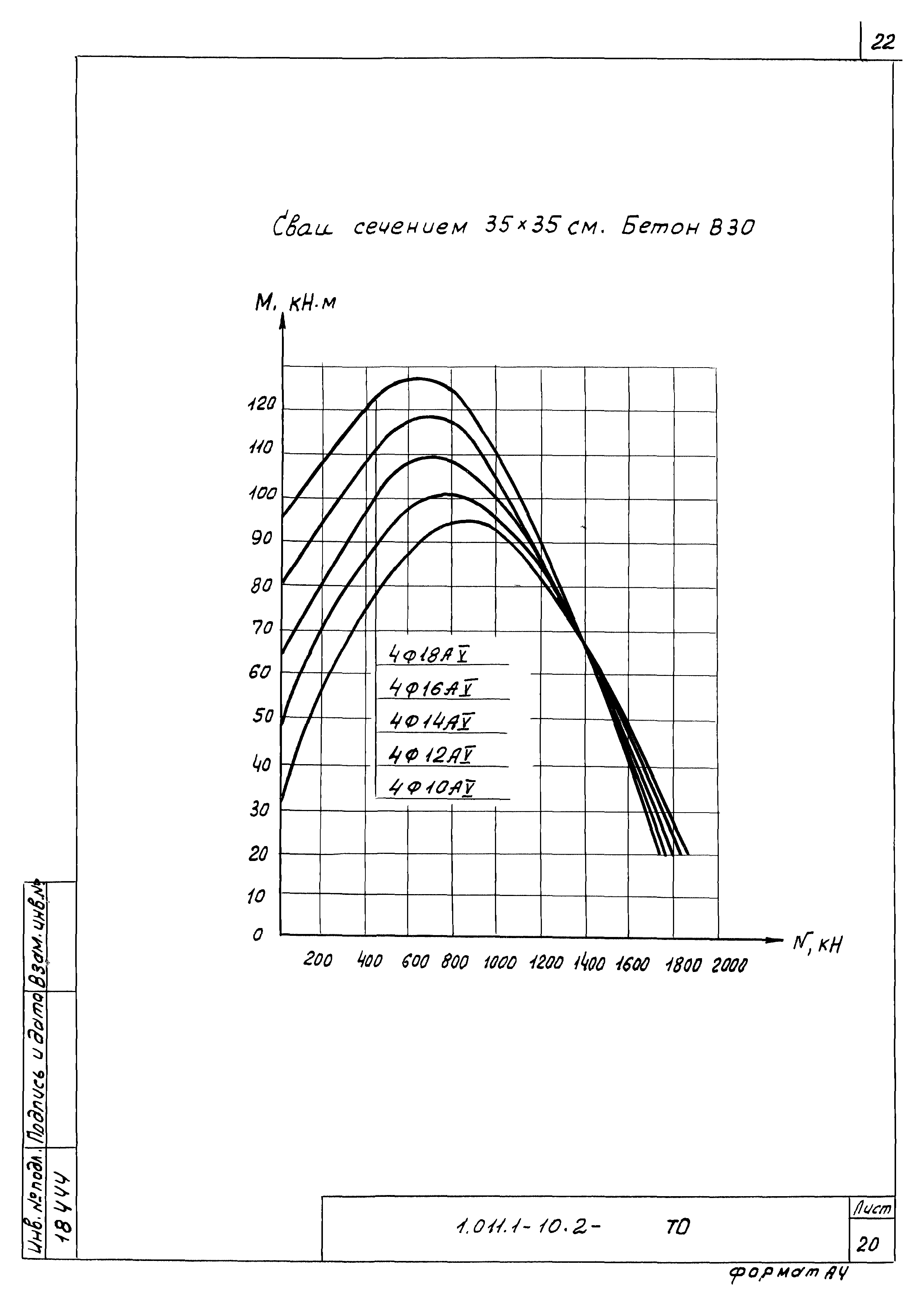 Серия 1.011.1-10