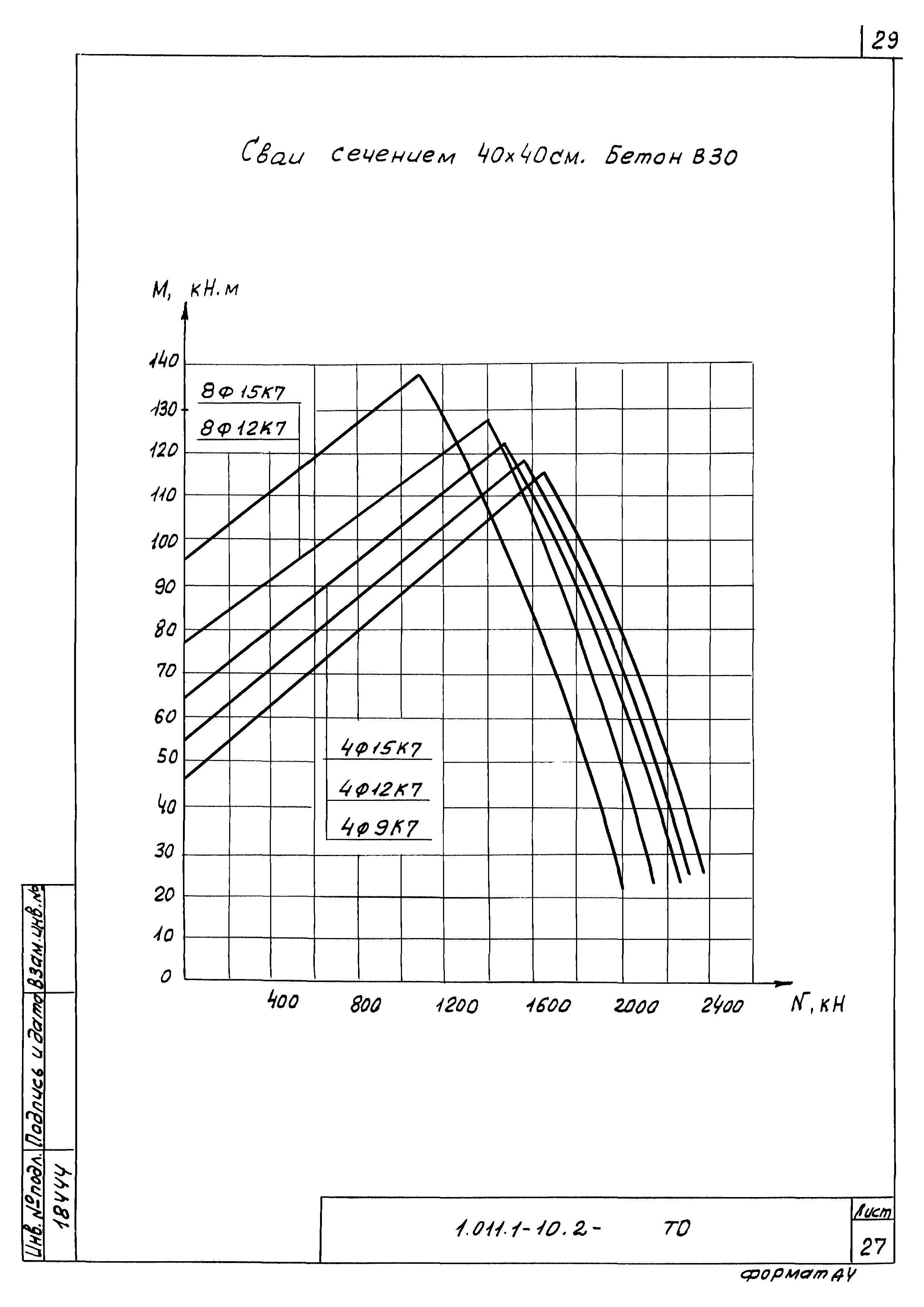 Серия 1.011.1-10