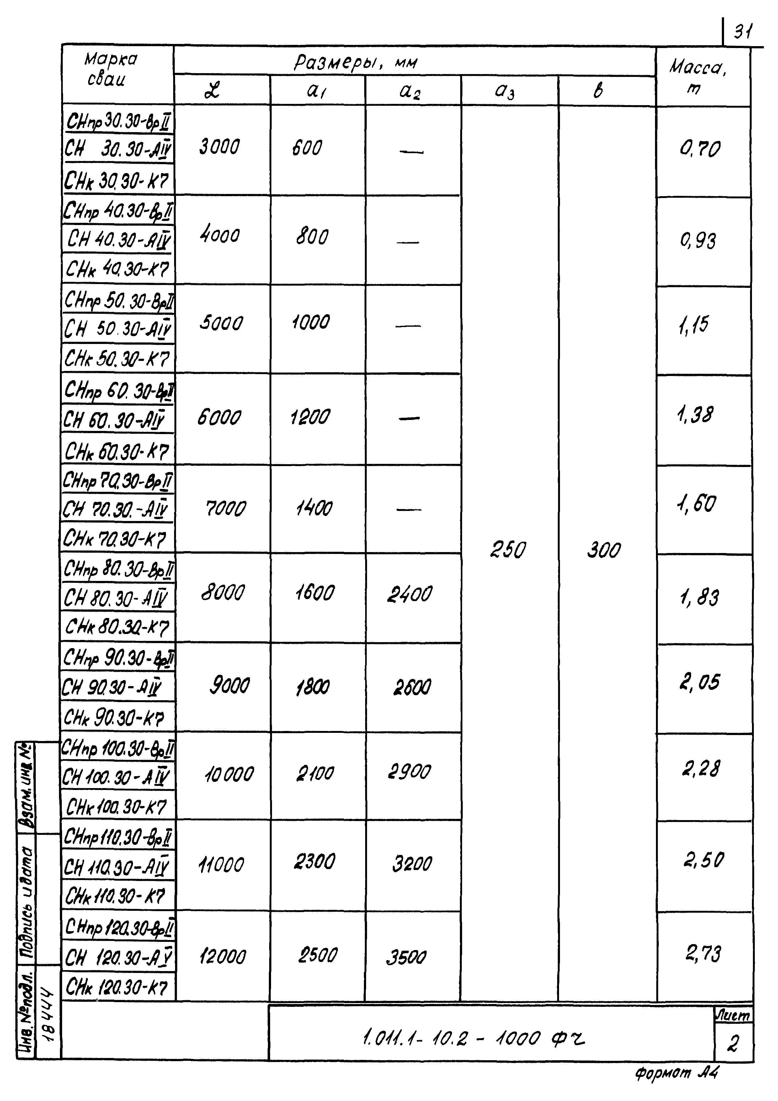 Серия 1.011.1-10