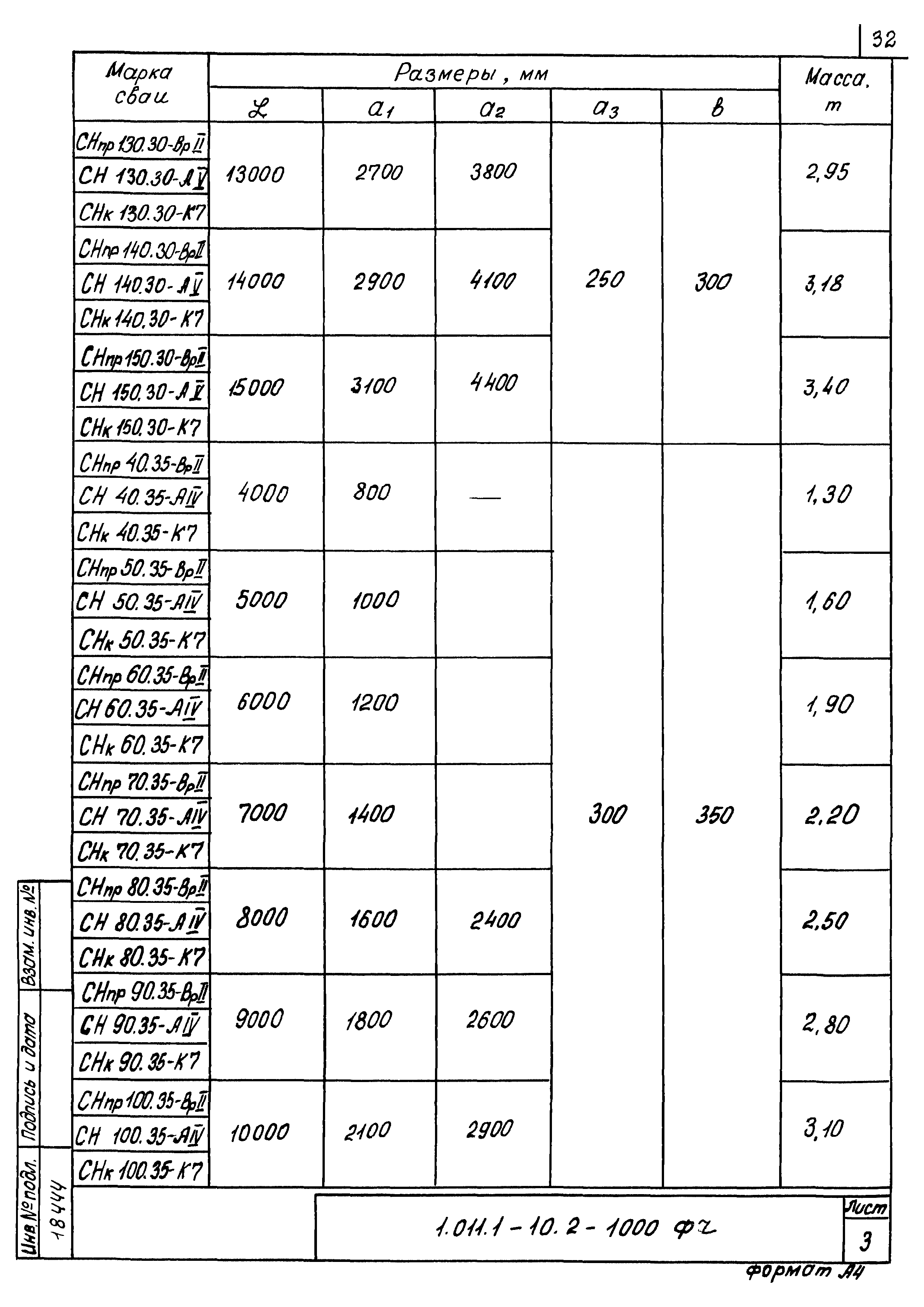 Серия 1.011.1-10