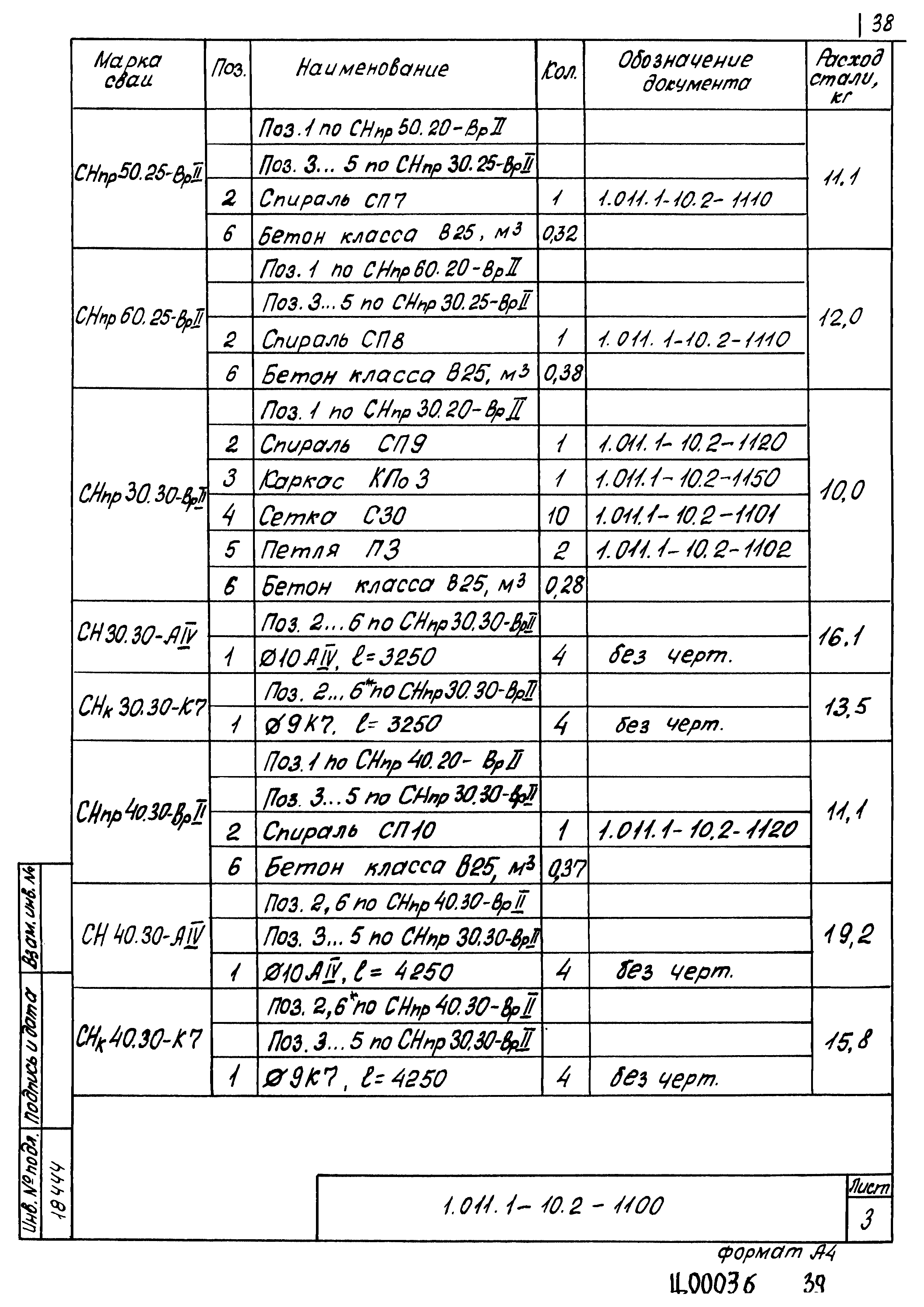 Серия 1.011.1-10