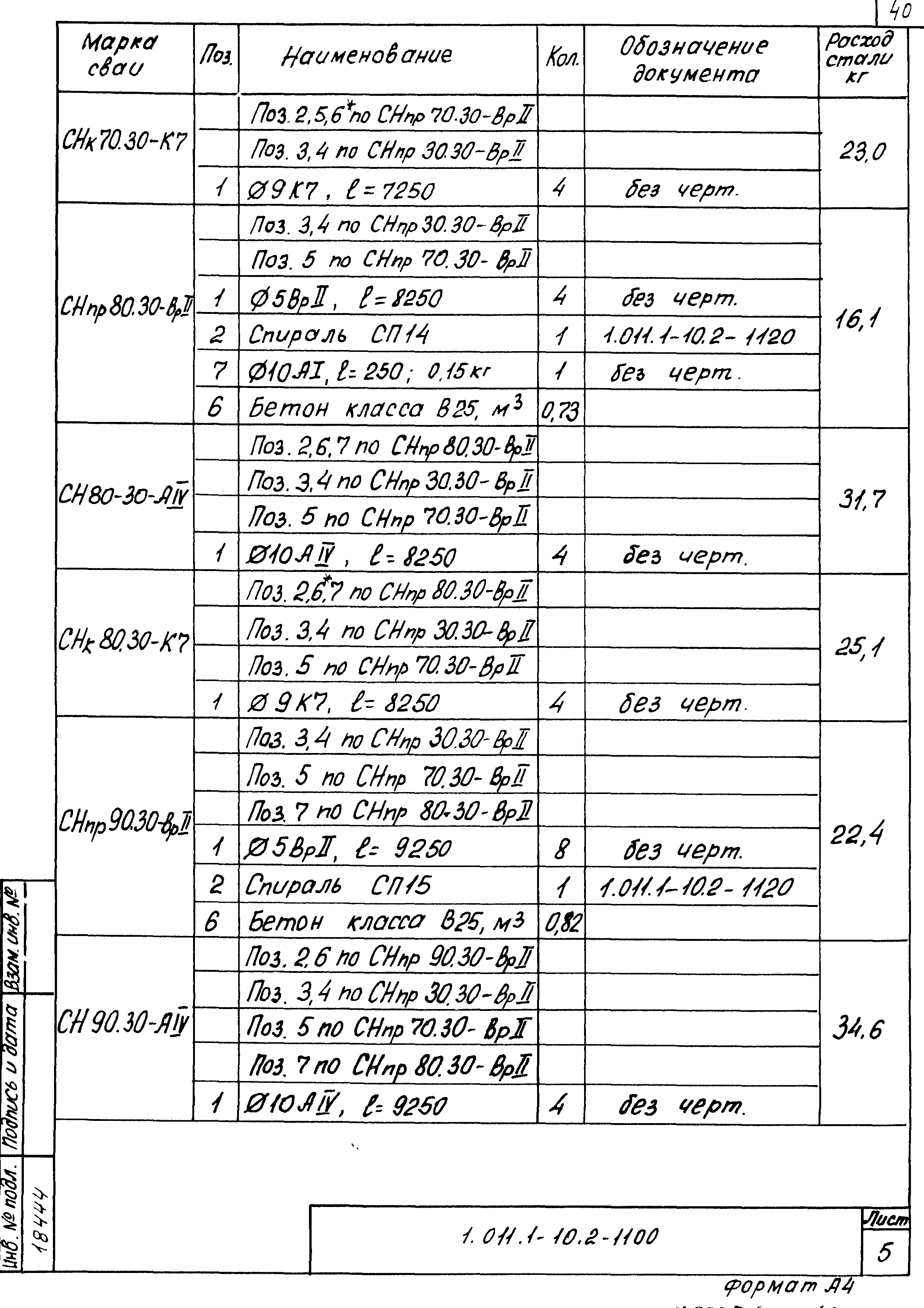 Серия 1.011.1-10