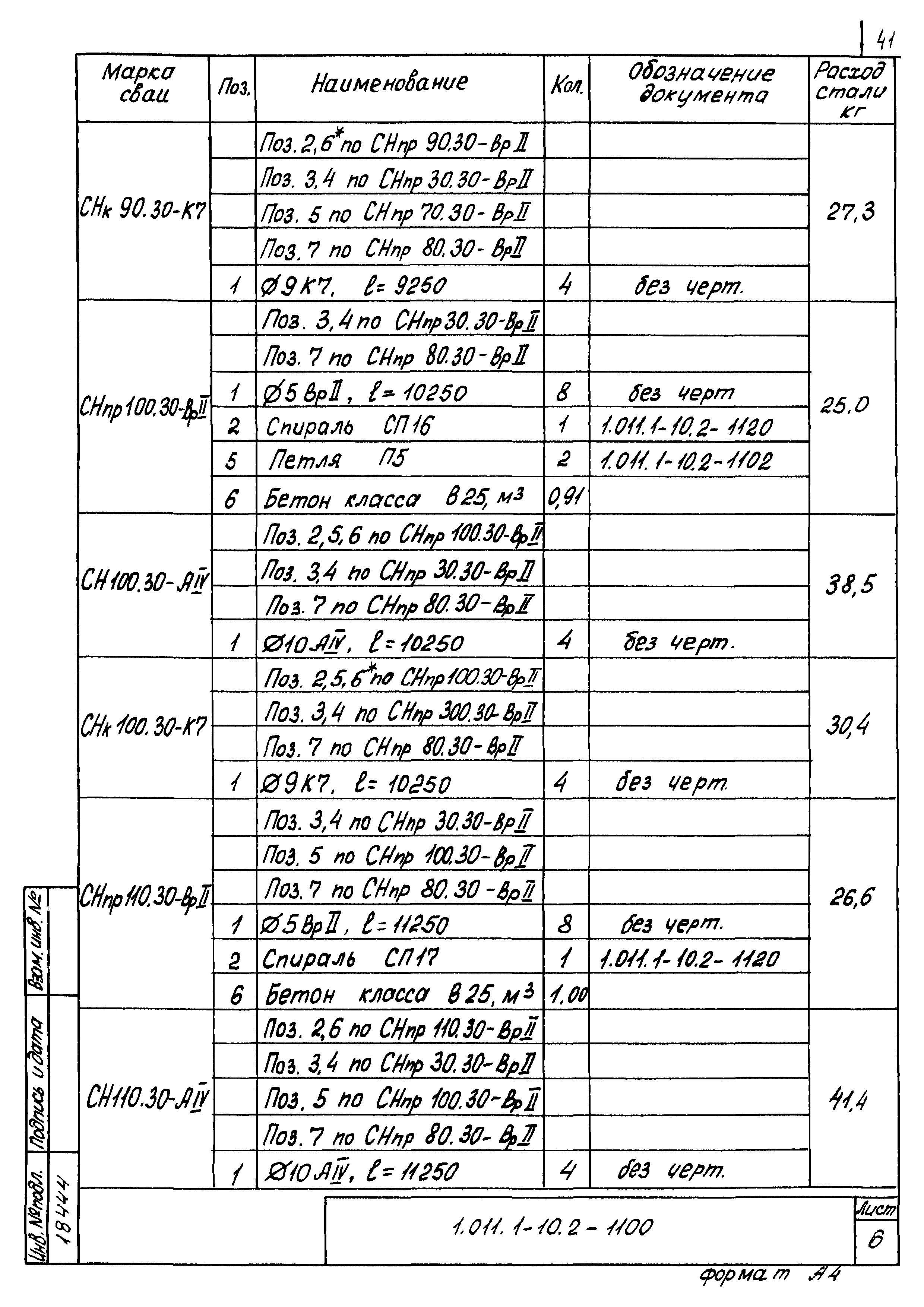 Серия 1.011.1-10