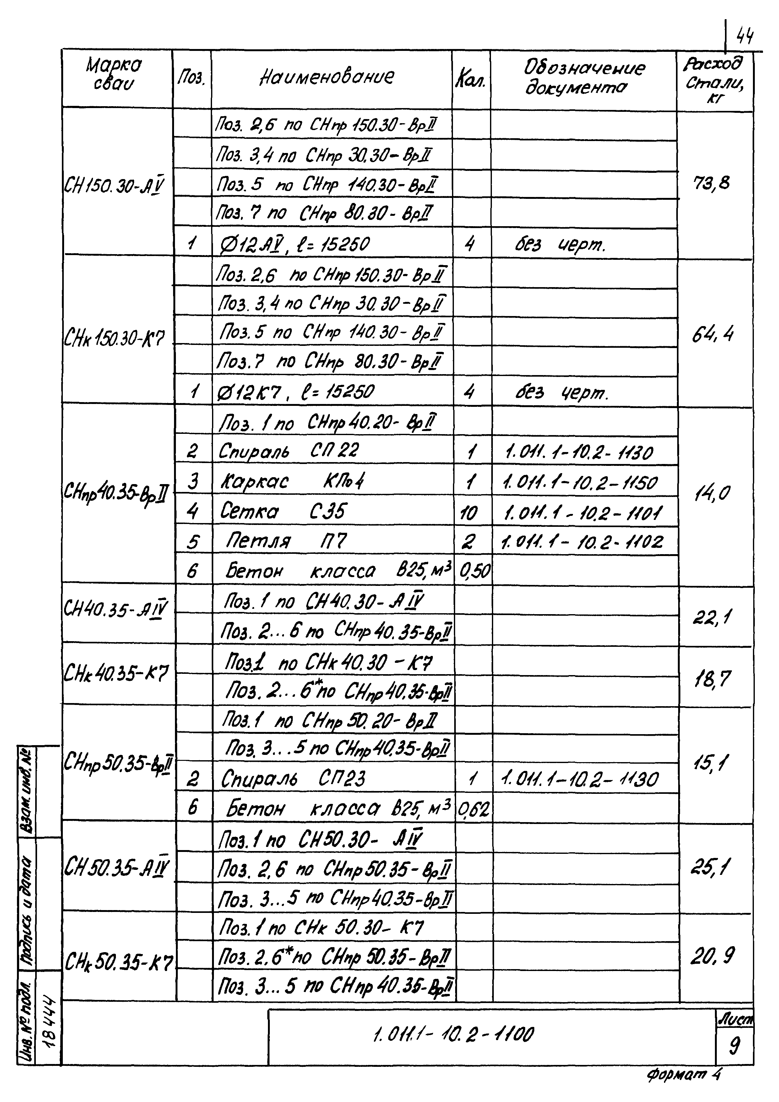 Серия 1.011.1-10