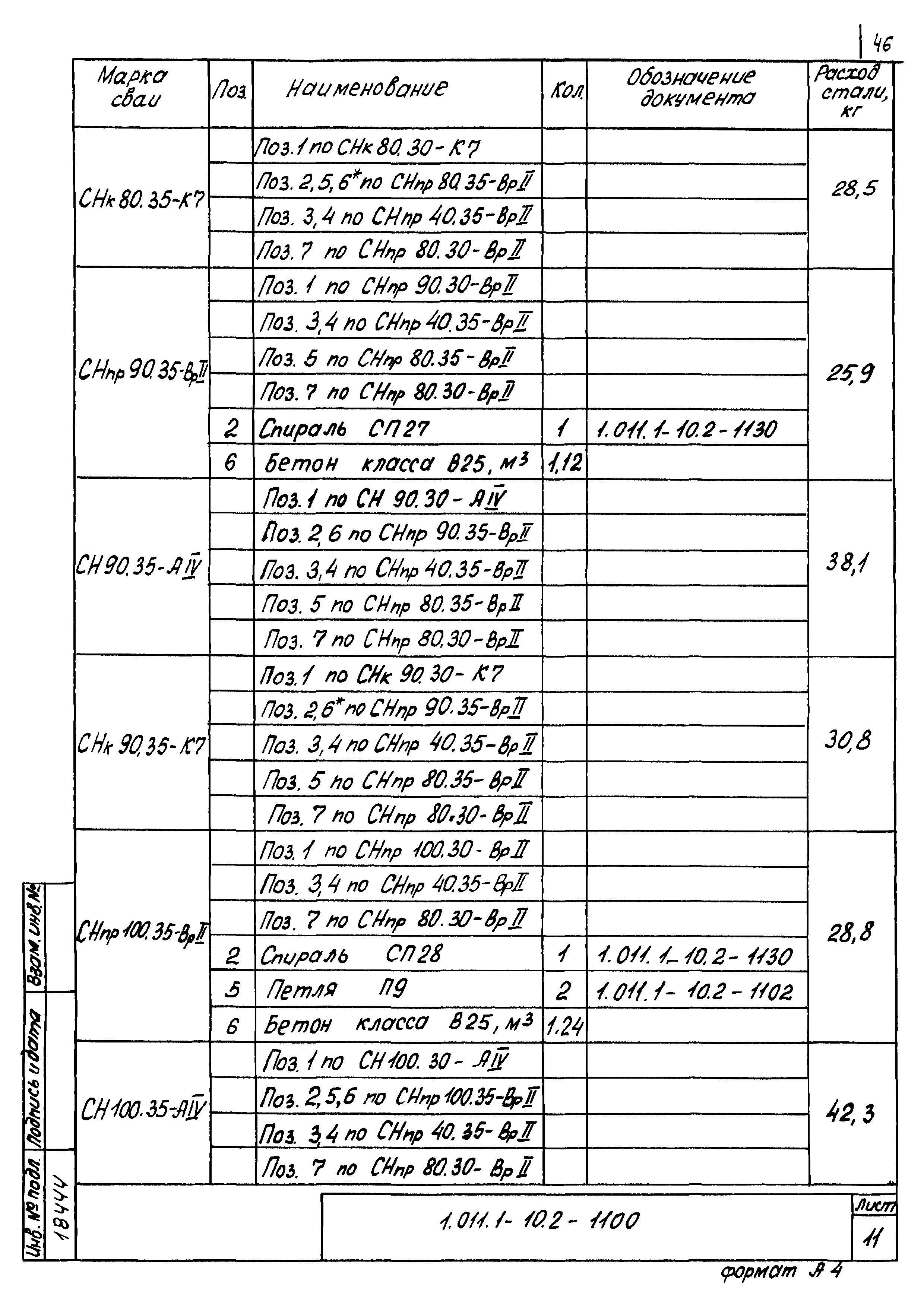 Серия 1.011.1-10