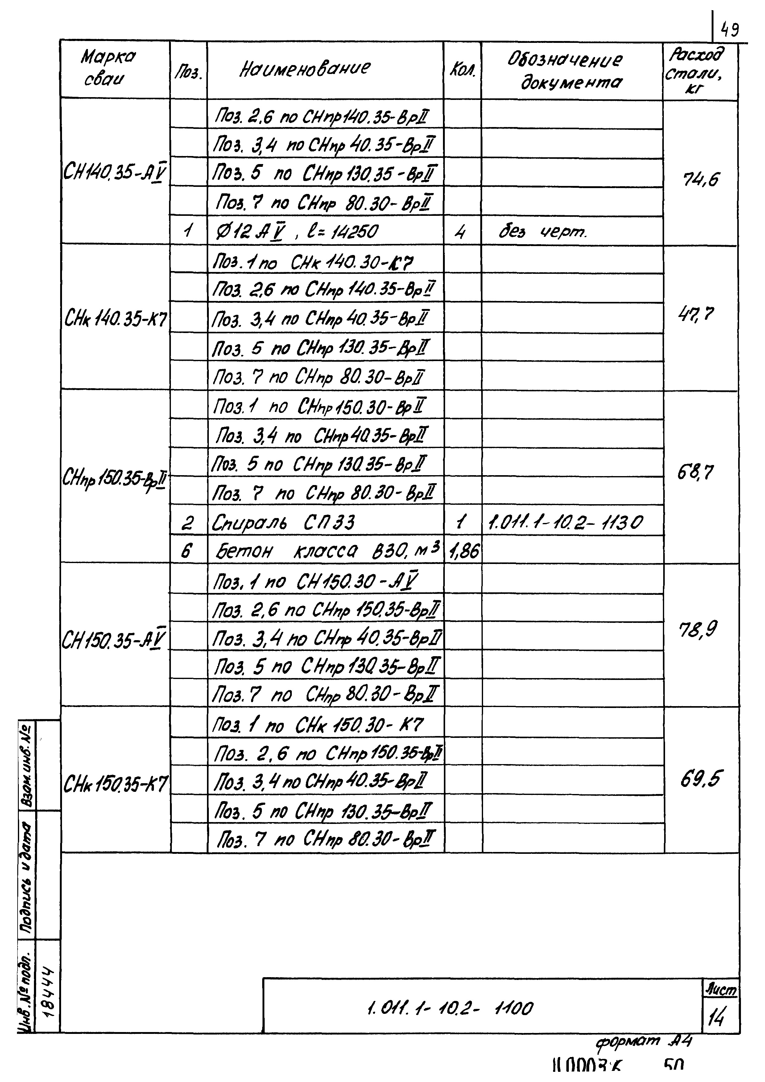 Серия 1.011.1-10