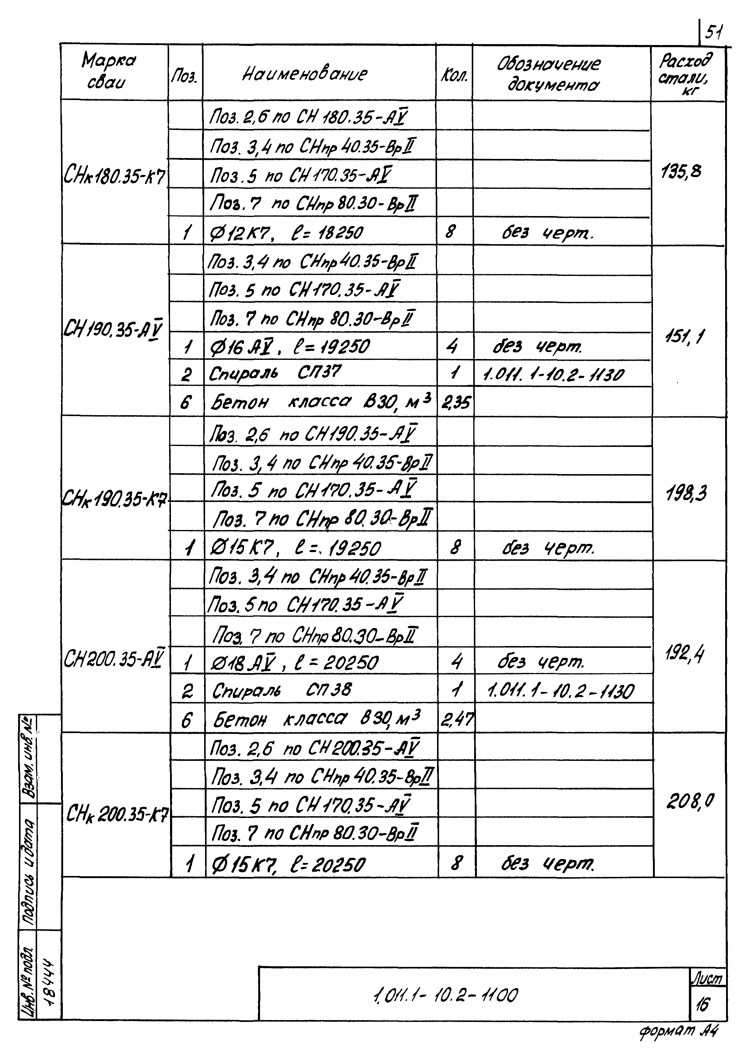 Серия 1.011.1-10