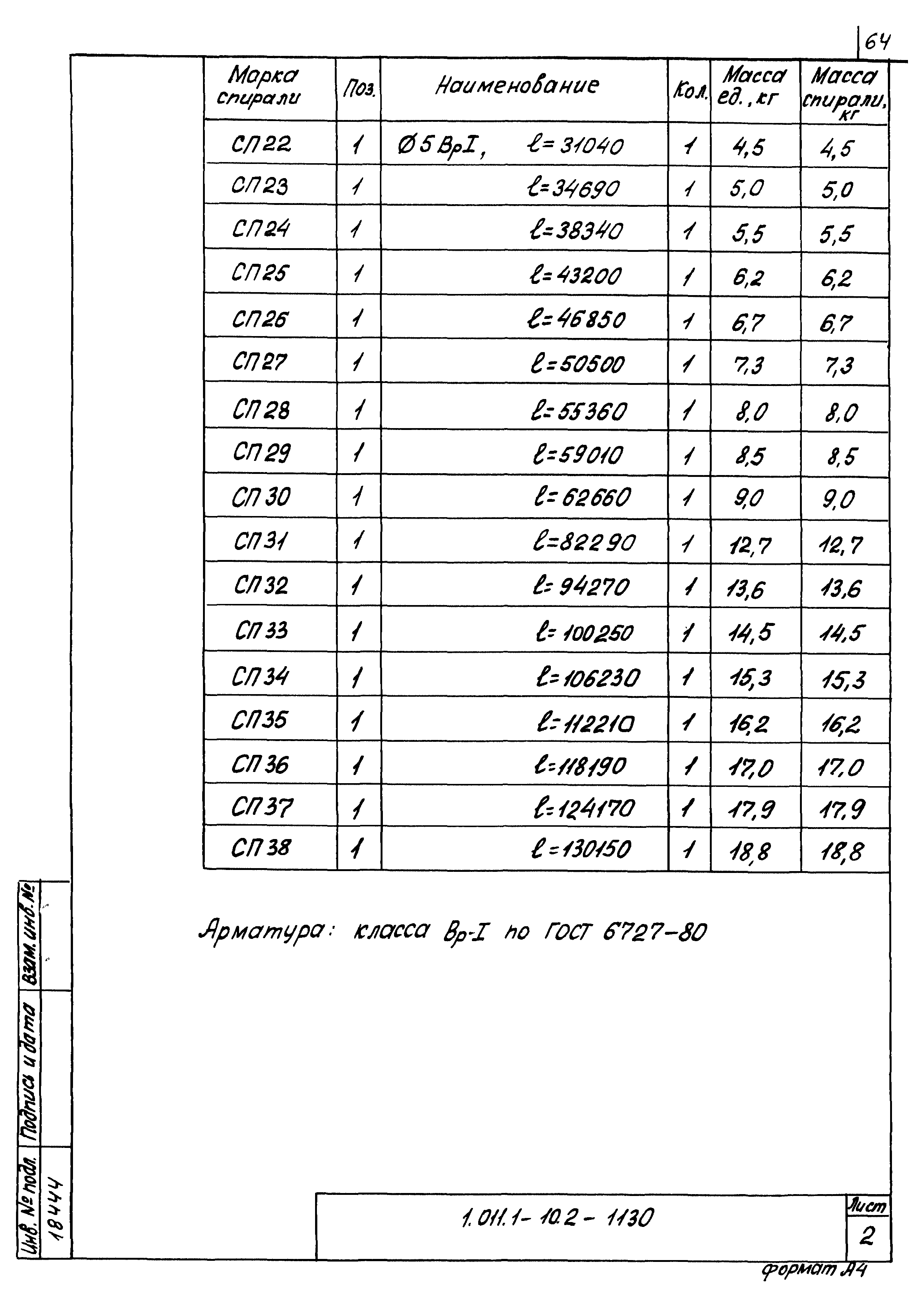 Серия 1.011.1-10