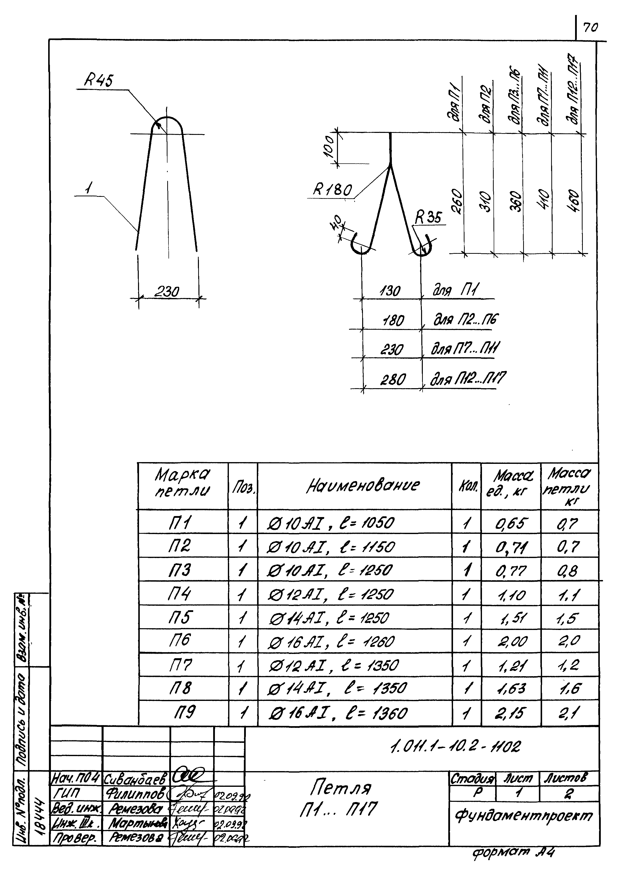 Серия 1.011.1-10