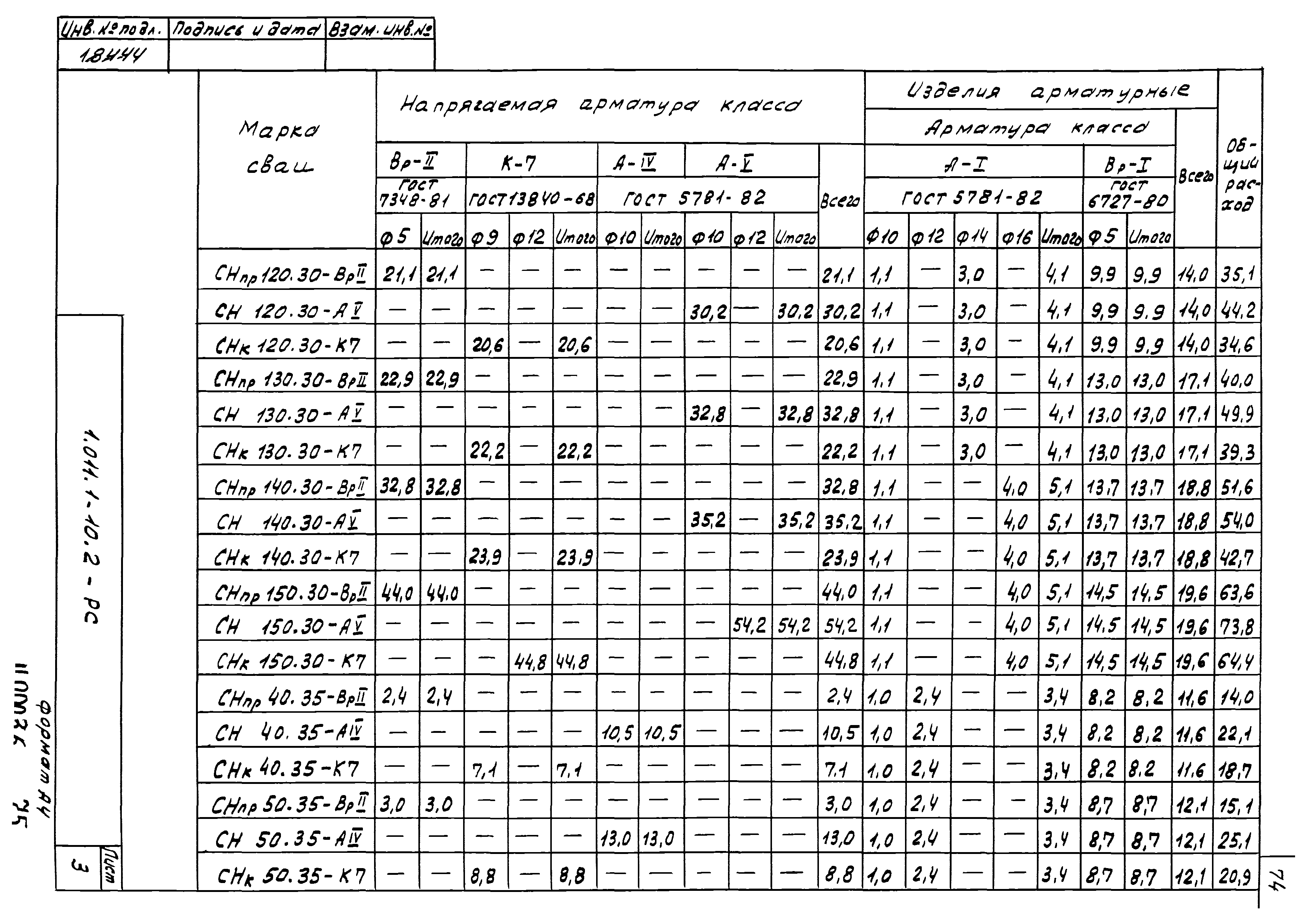 Серия 1.011.1-10