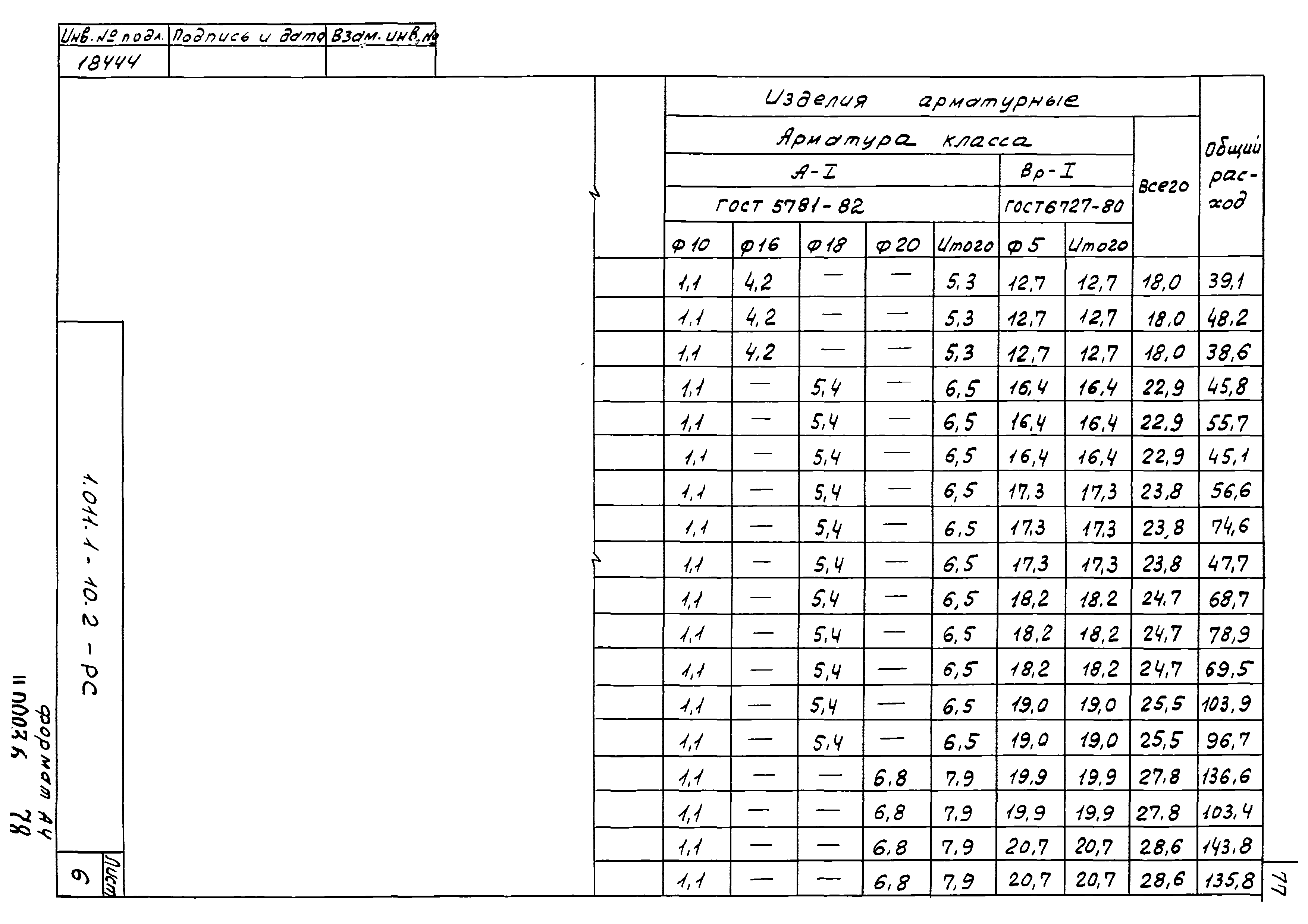 Серия 1.011.1-10