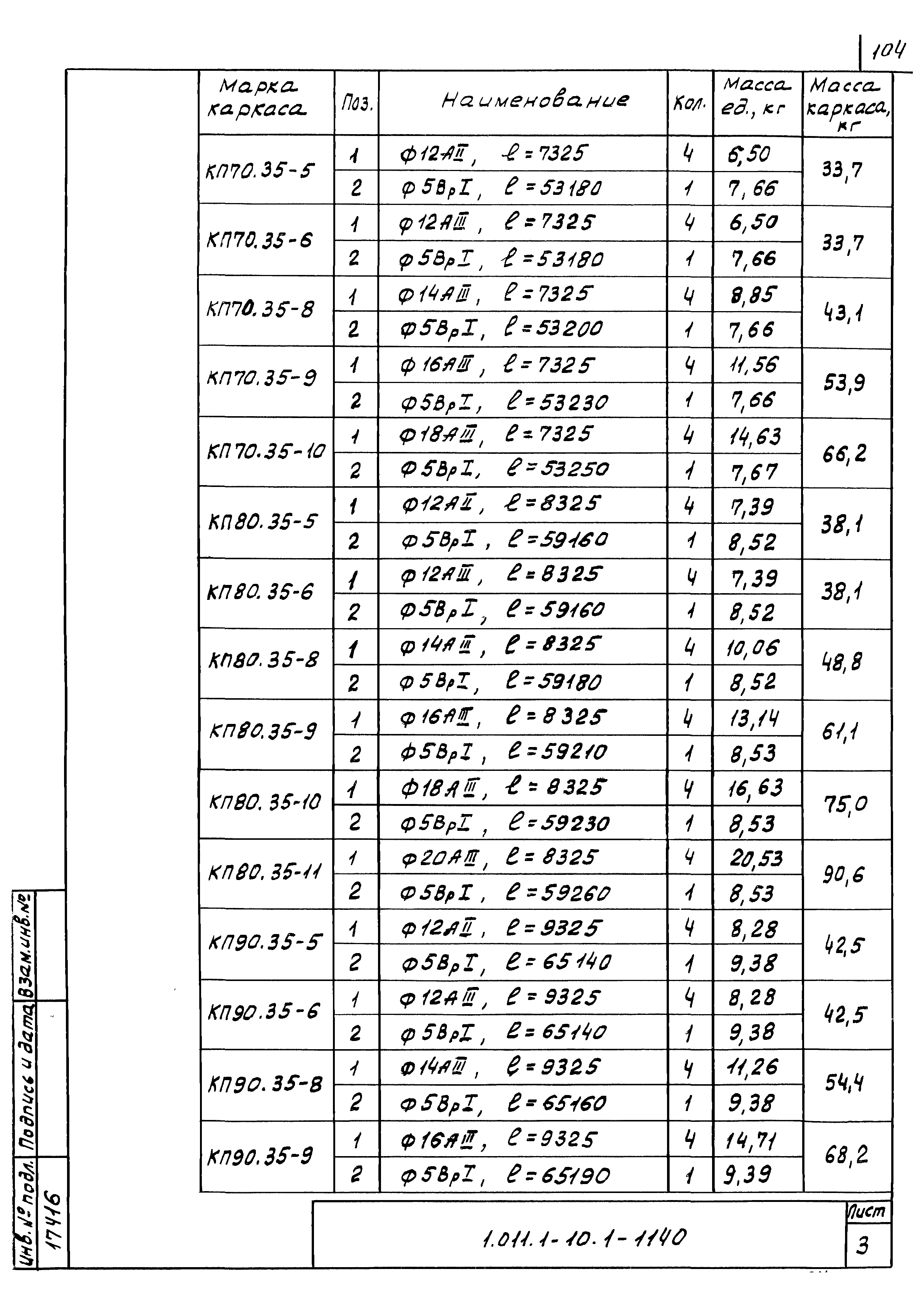 Серия 1.011.1-10