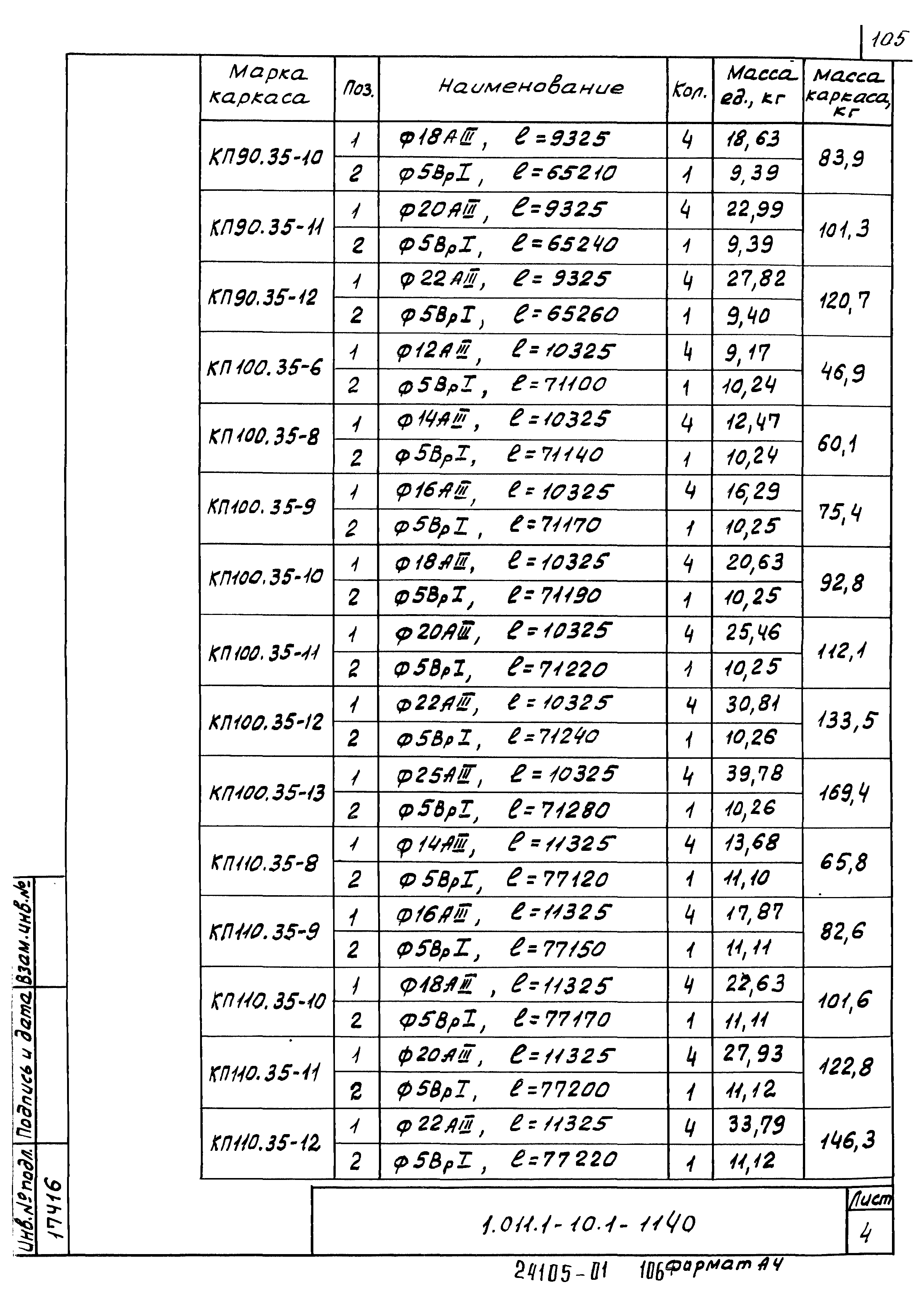 Серия 1.011.1-10