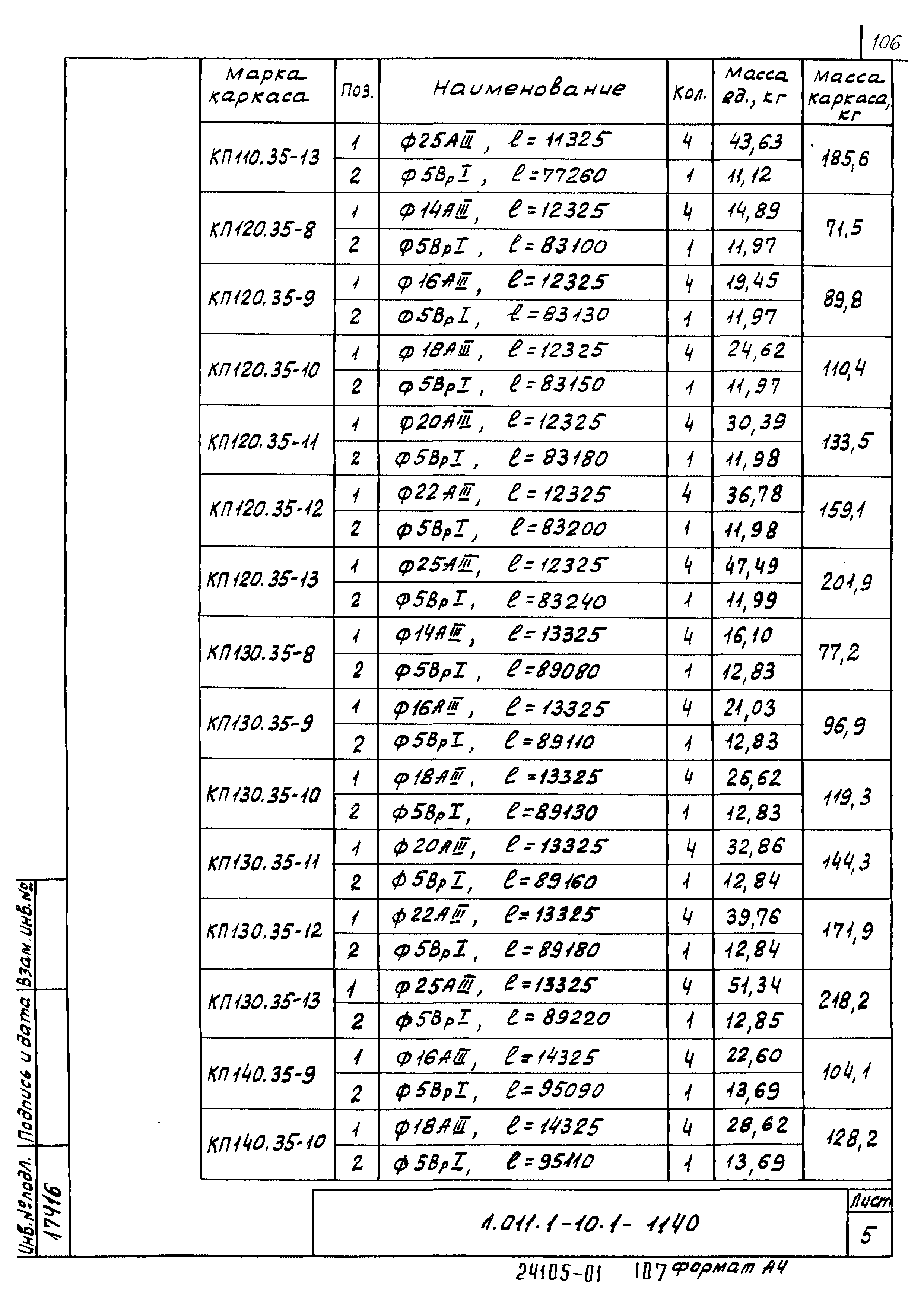 Серия 1.011.1-10