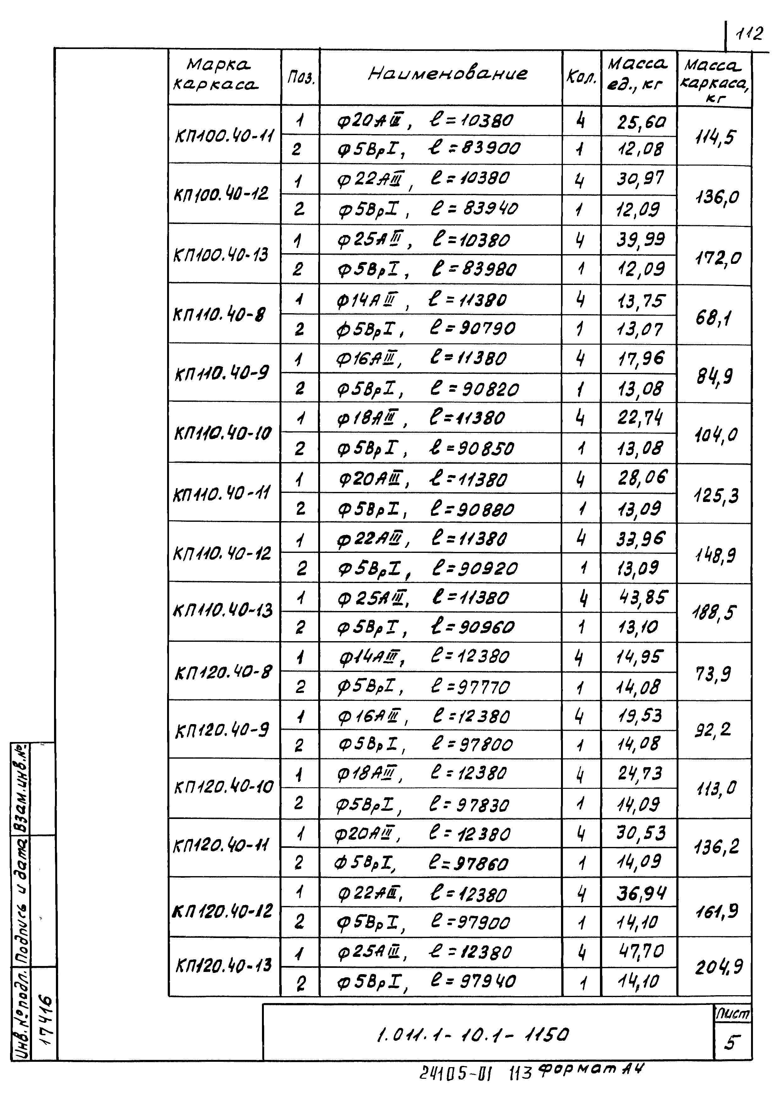 Серия 1.011.1-10