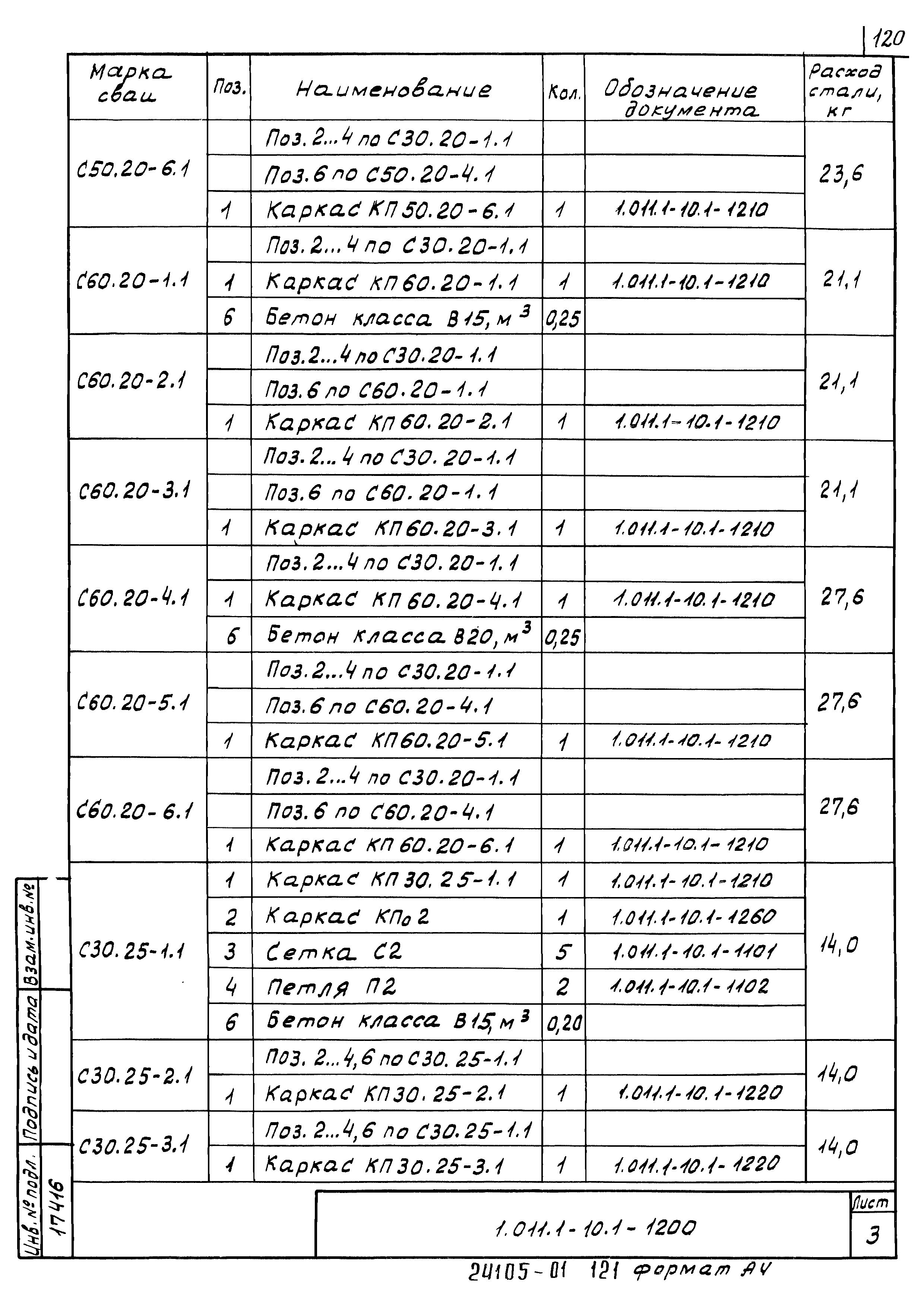 Серия 1.011.1-10