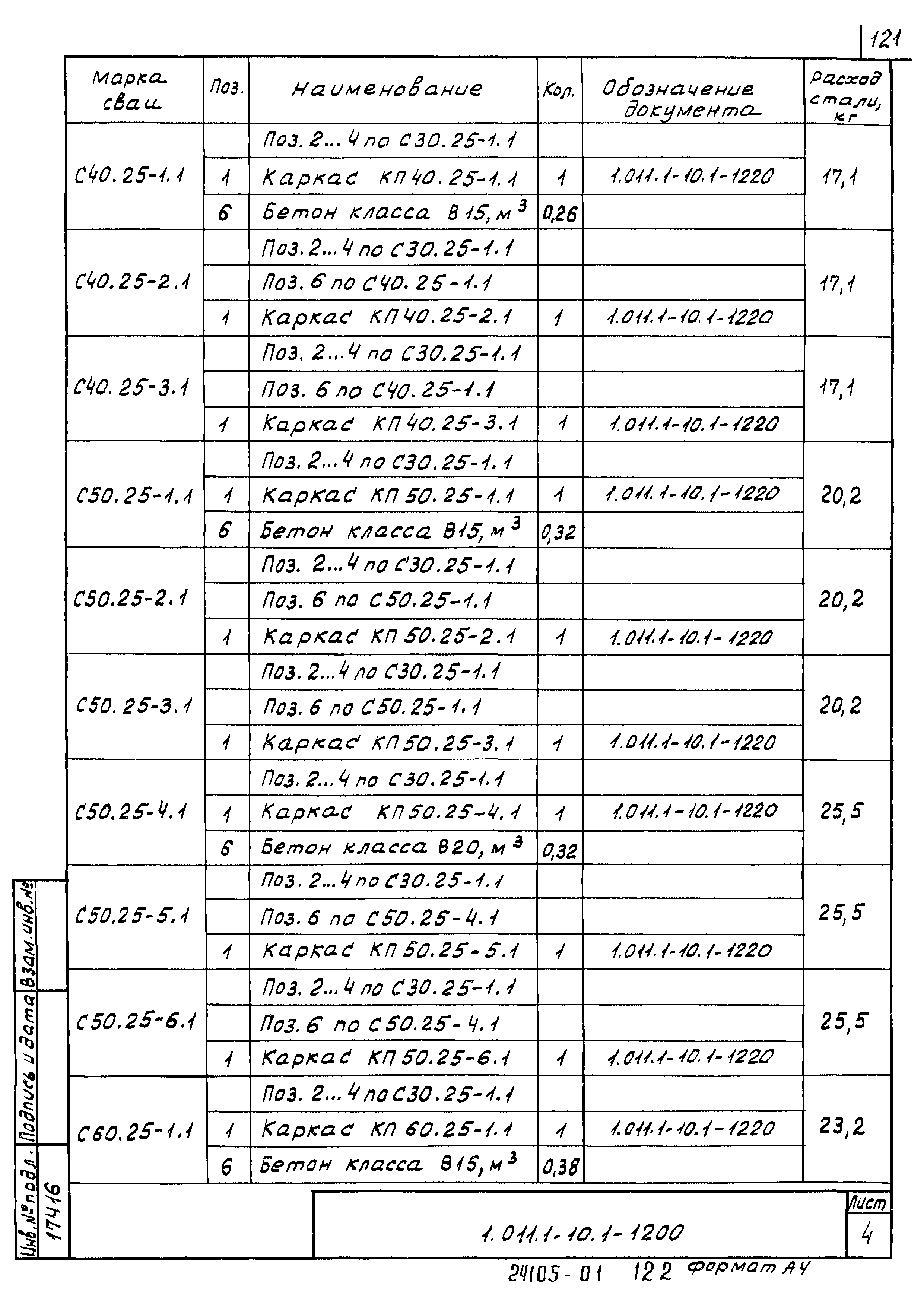 Серия 1.011.1-10