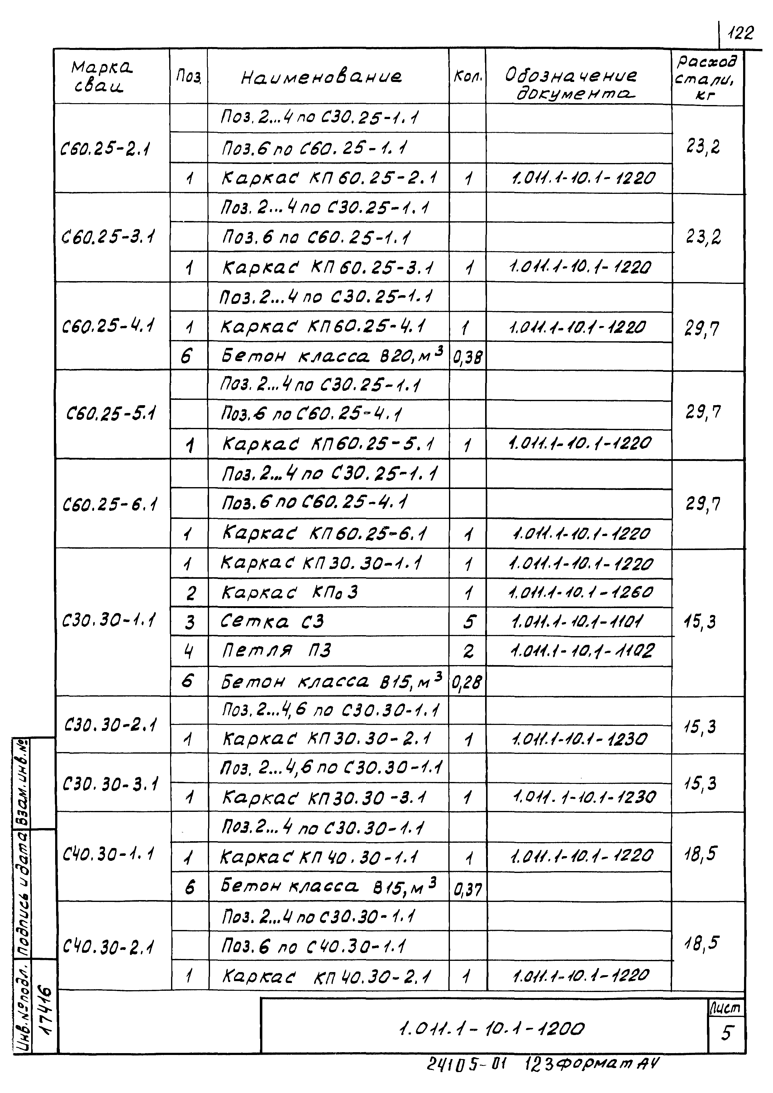 Серия 1.011.1-10