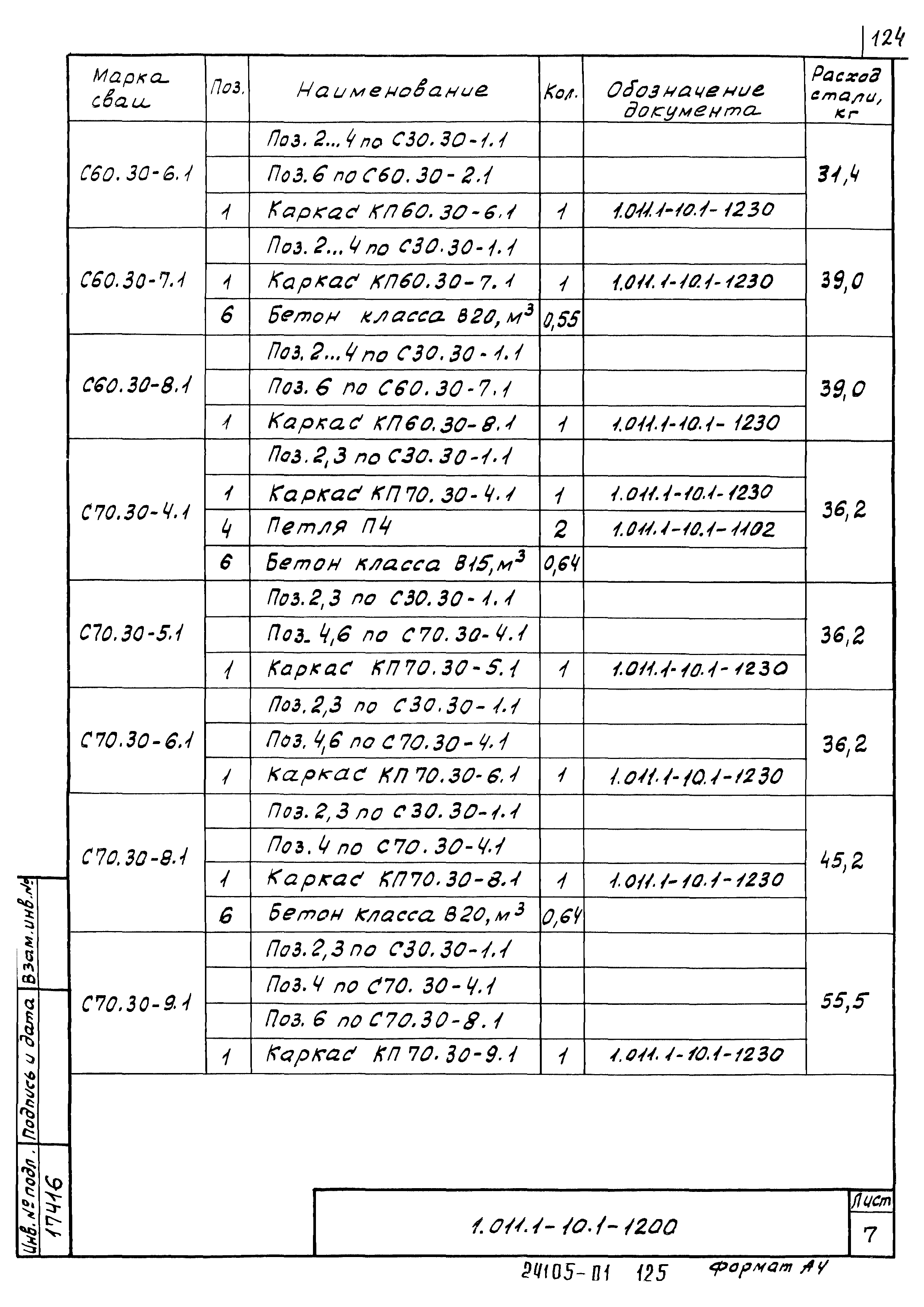 Серия 1.011.1-10