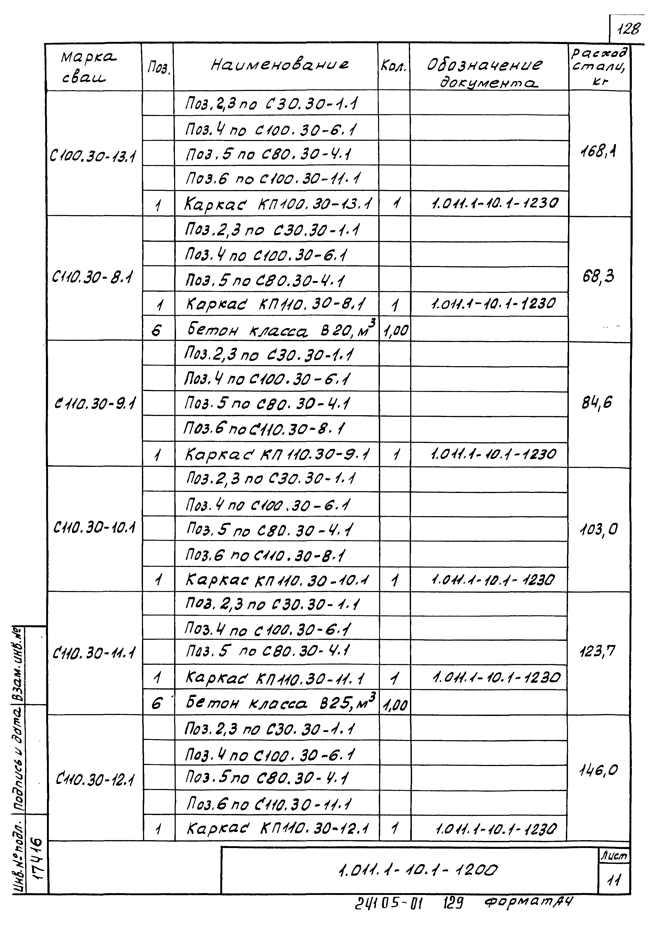 Серия 1.011.1-10