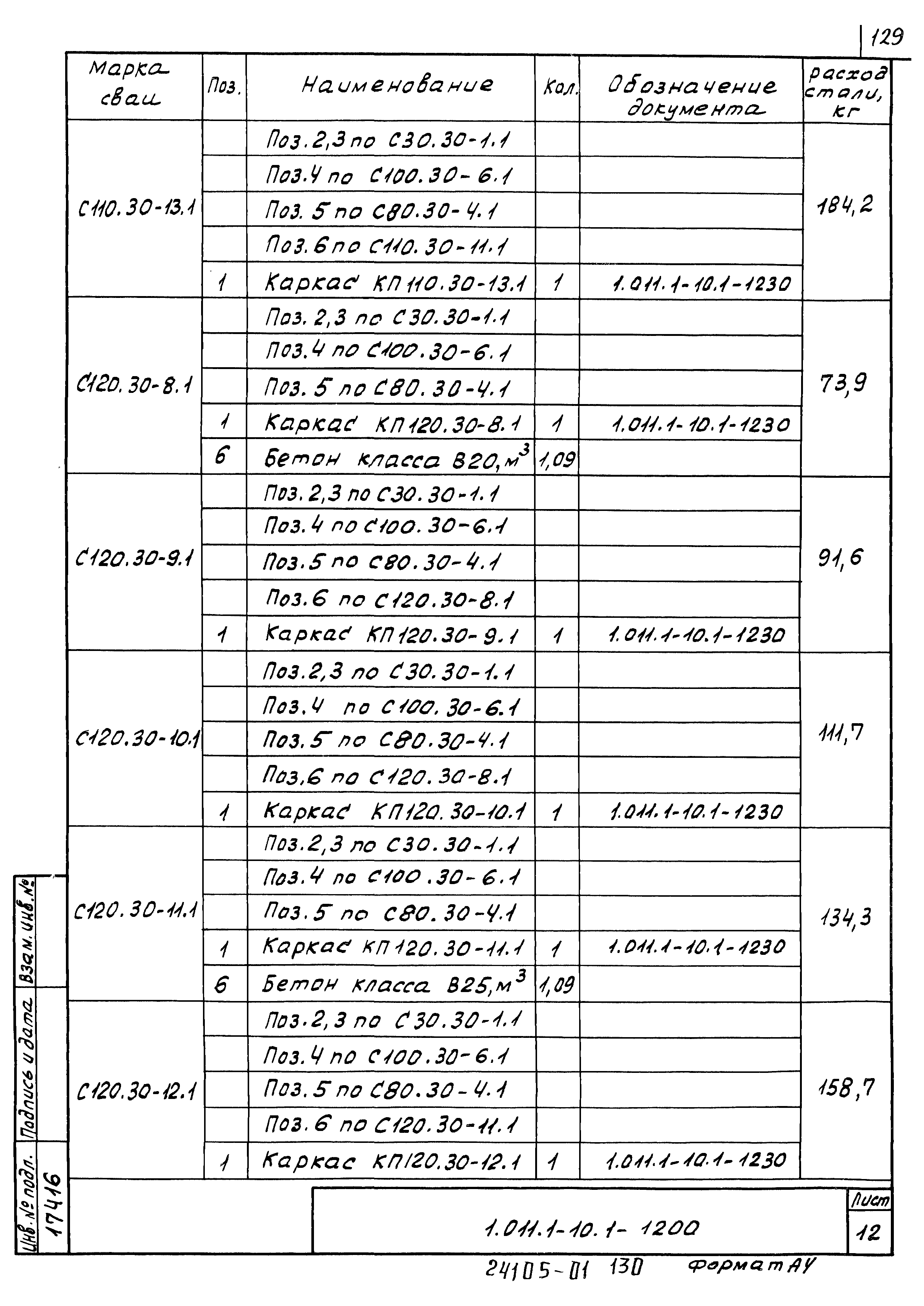 Серия 1.011.1-10