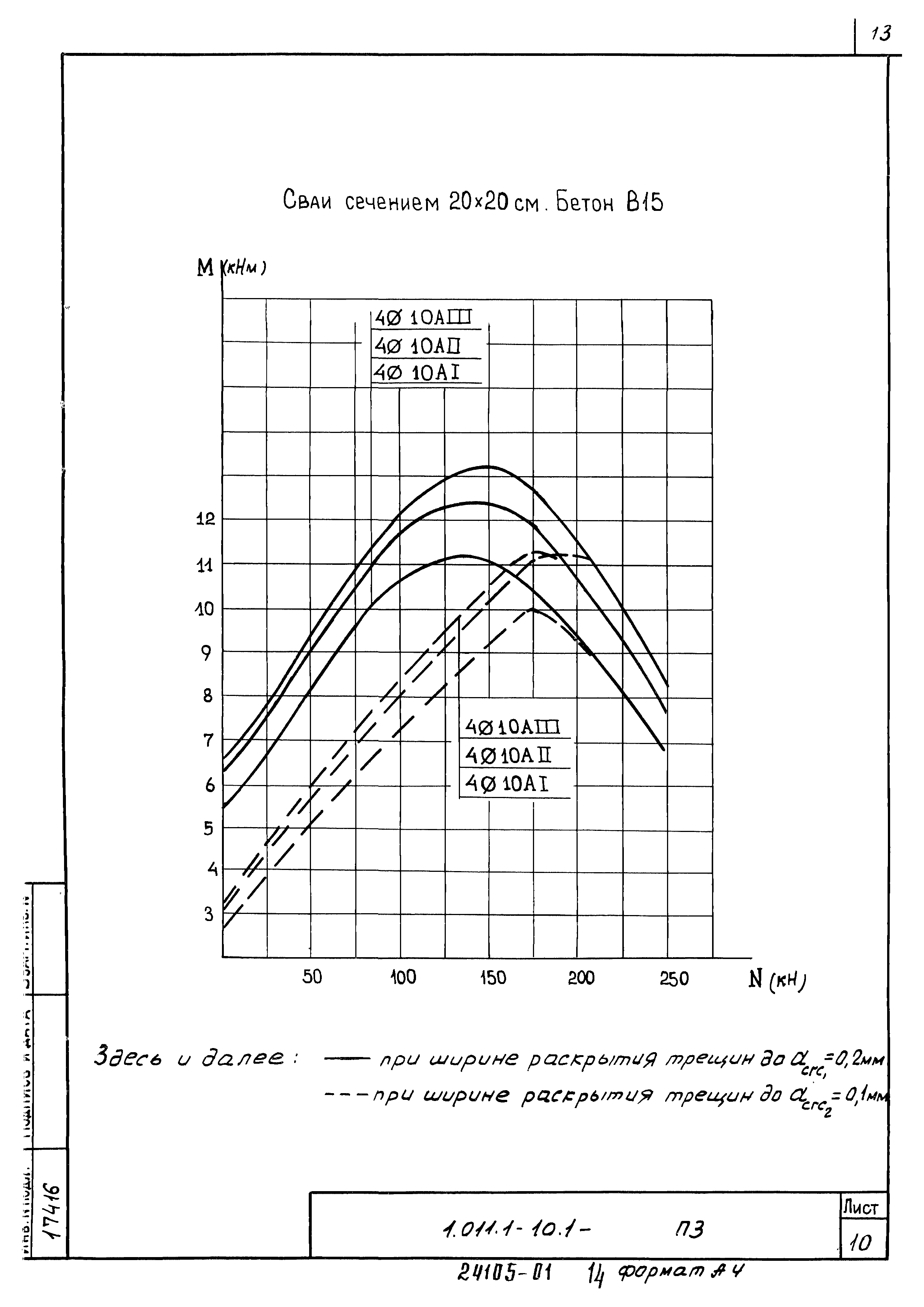 Серия 1.011.1-10