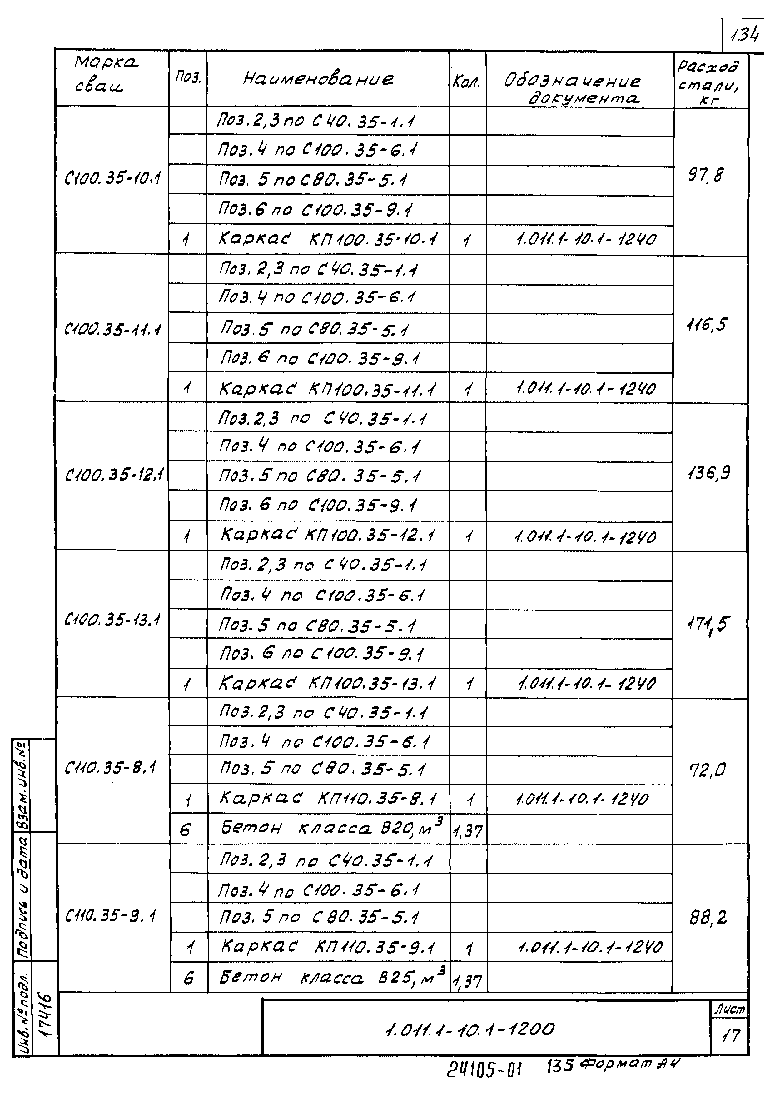 Серия 1.011.1-10