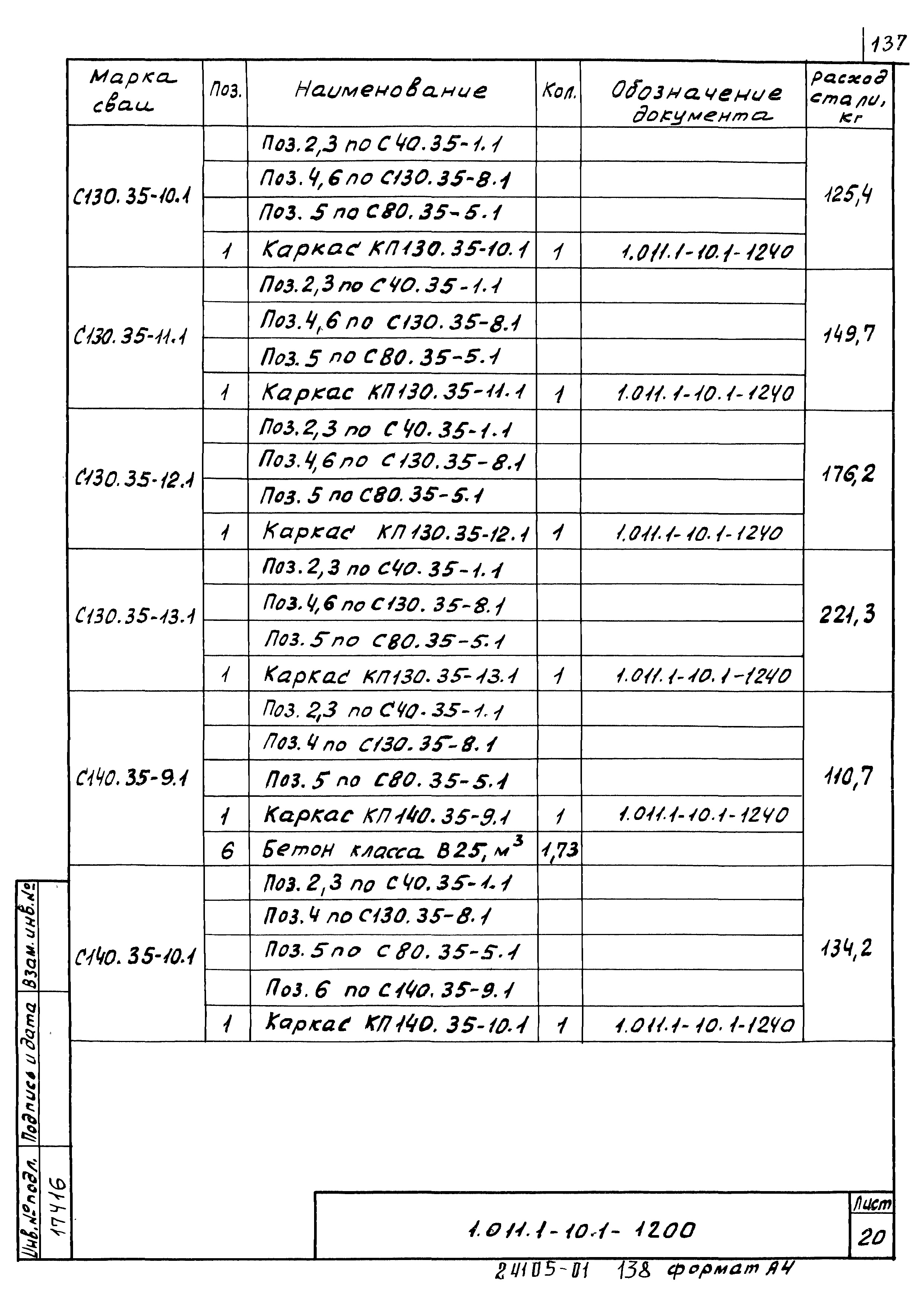 Серия 1.011.1-10