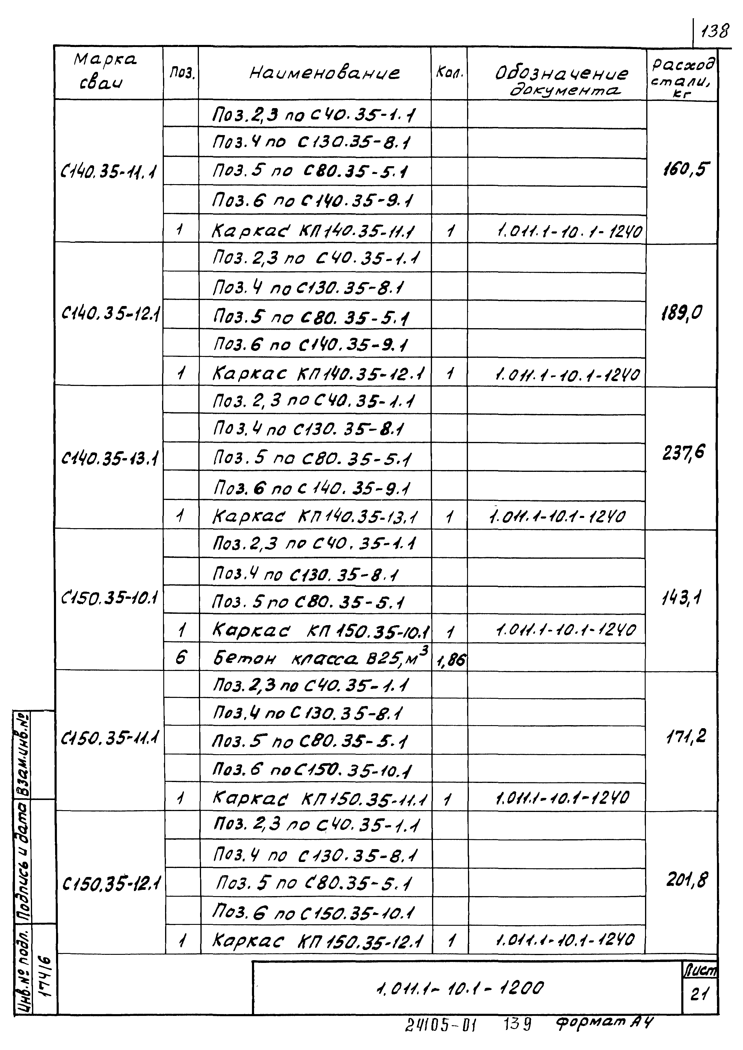 Серия 1.011.1-10