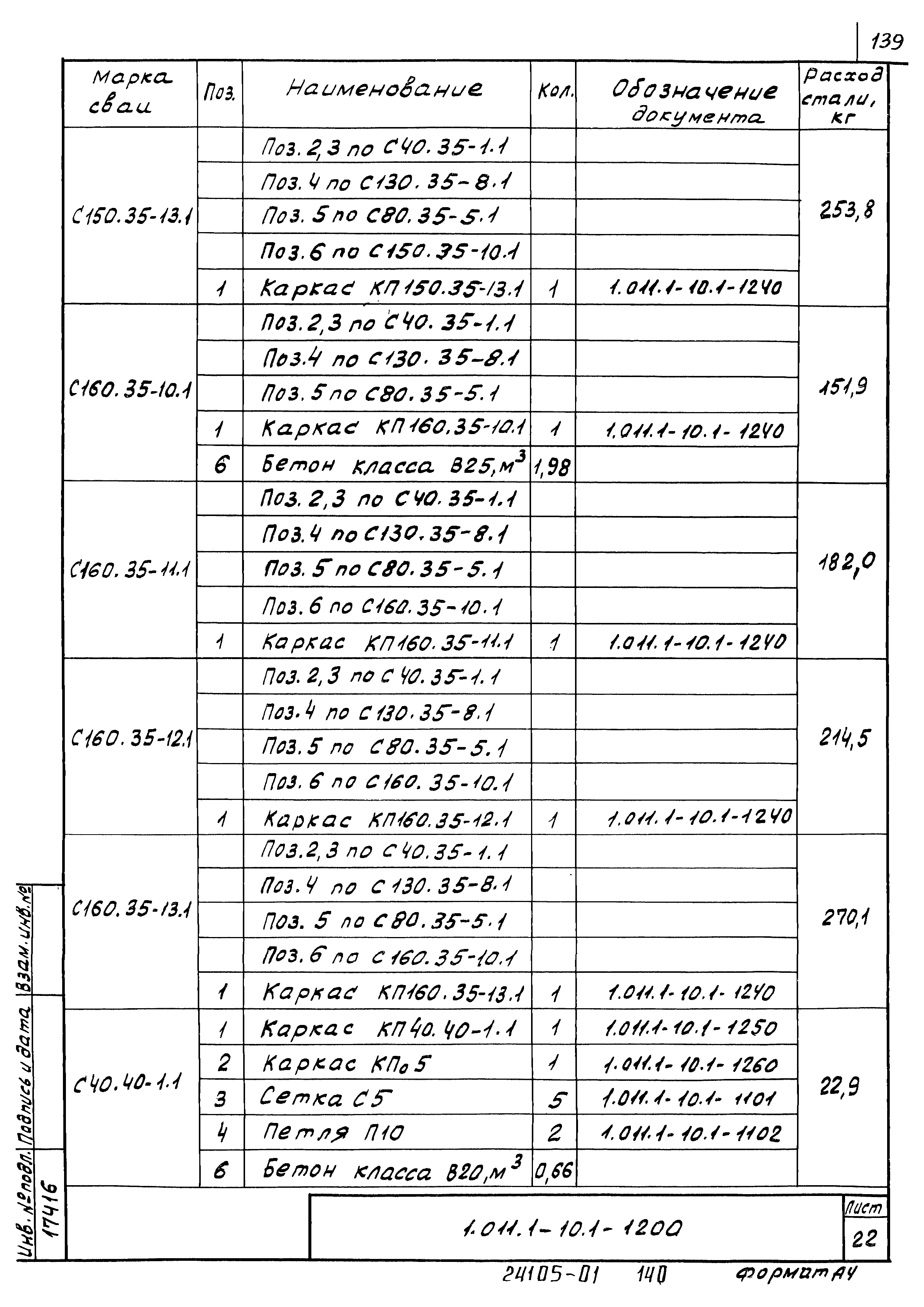 Серия 1.011.1-10