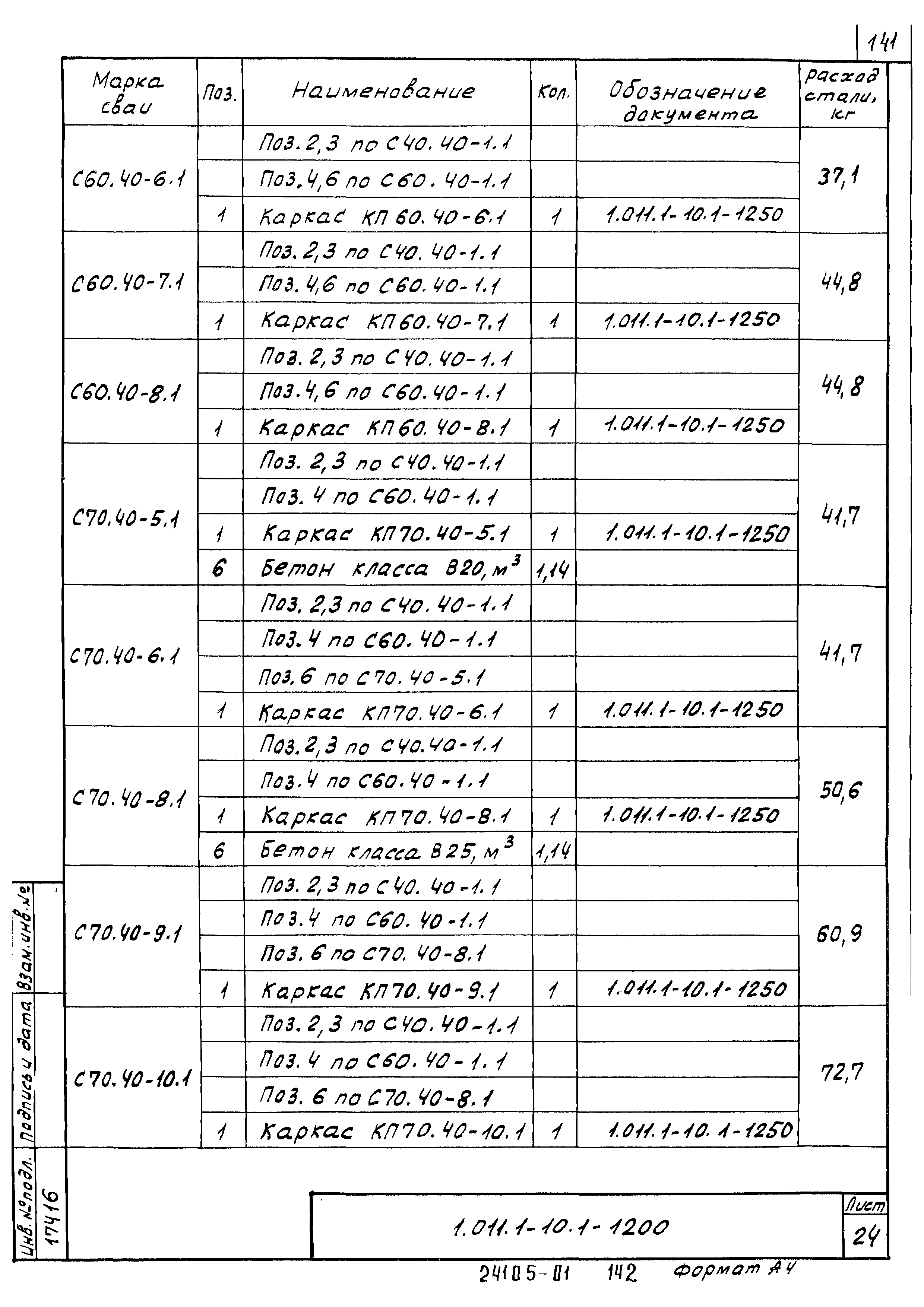 Серия 1.011.1-10