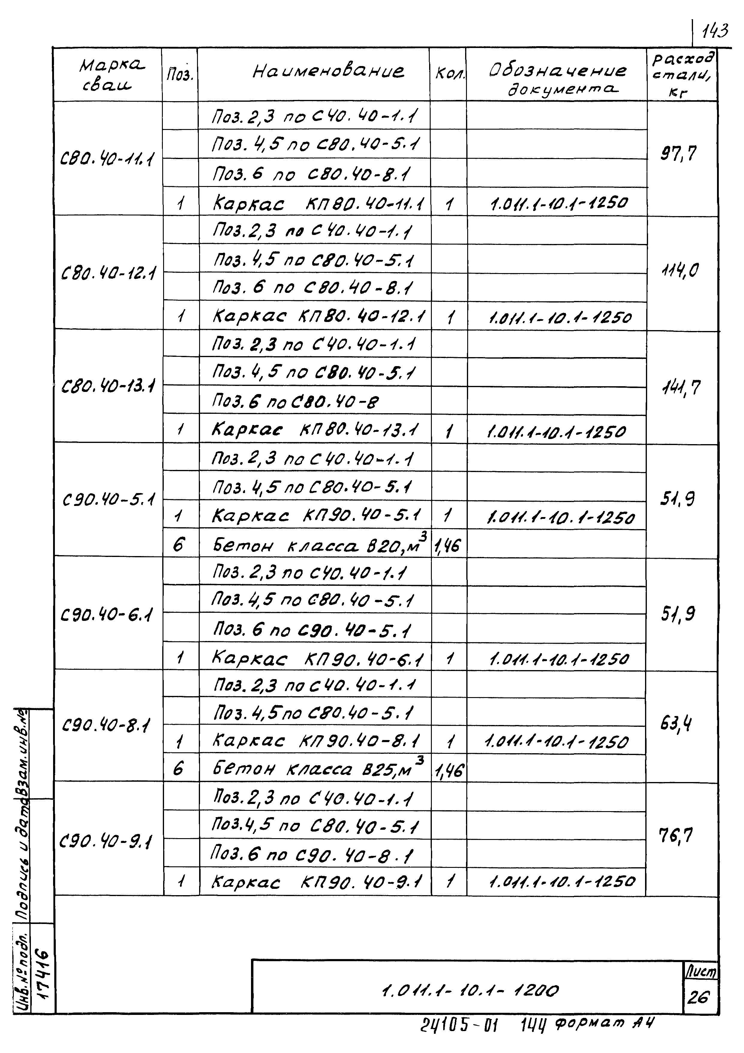 Серия 1.011.1-10