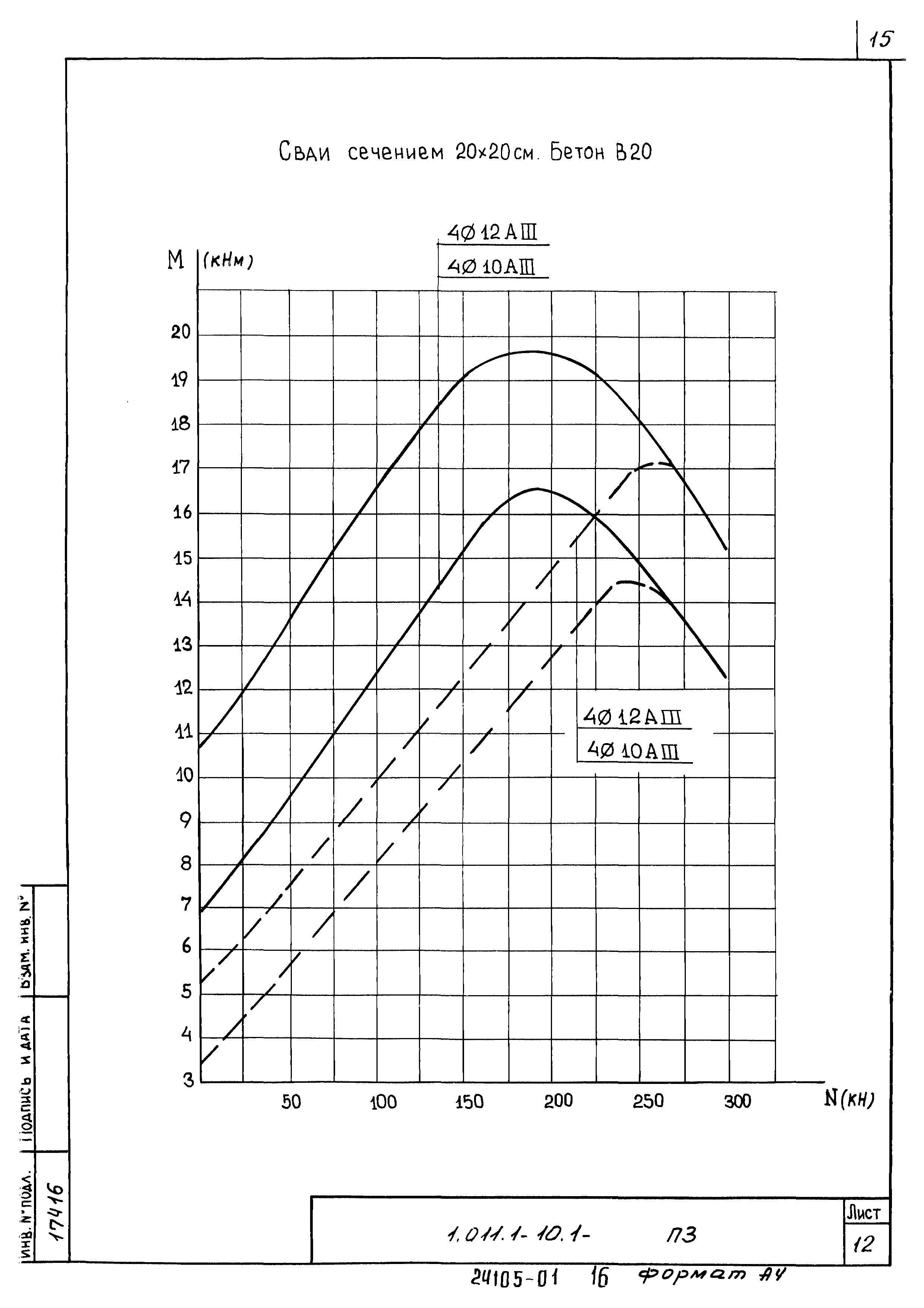 Серия 1.011.1-10