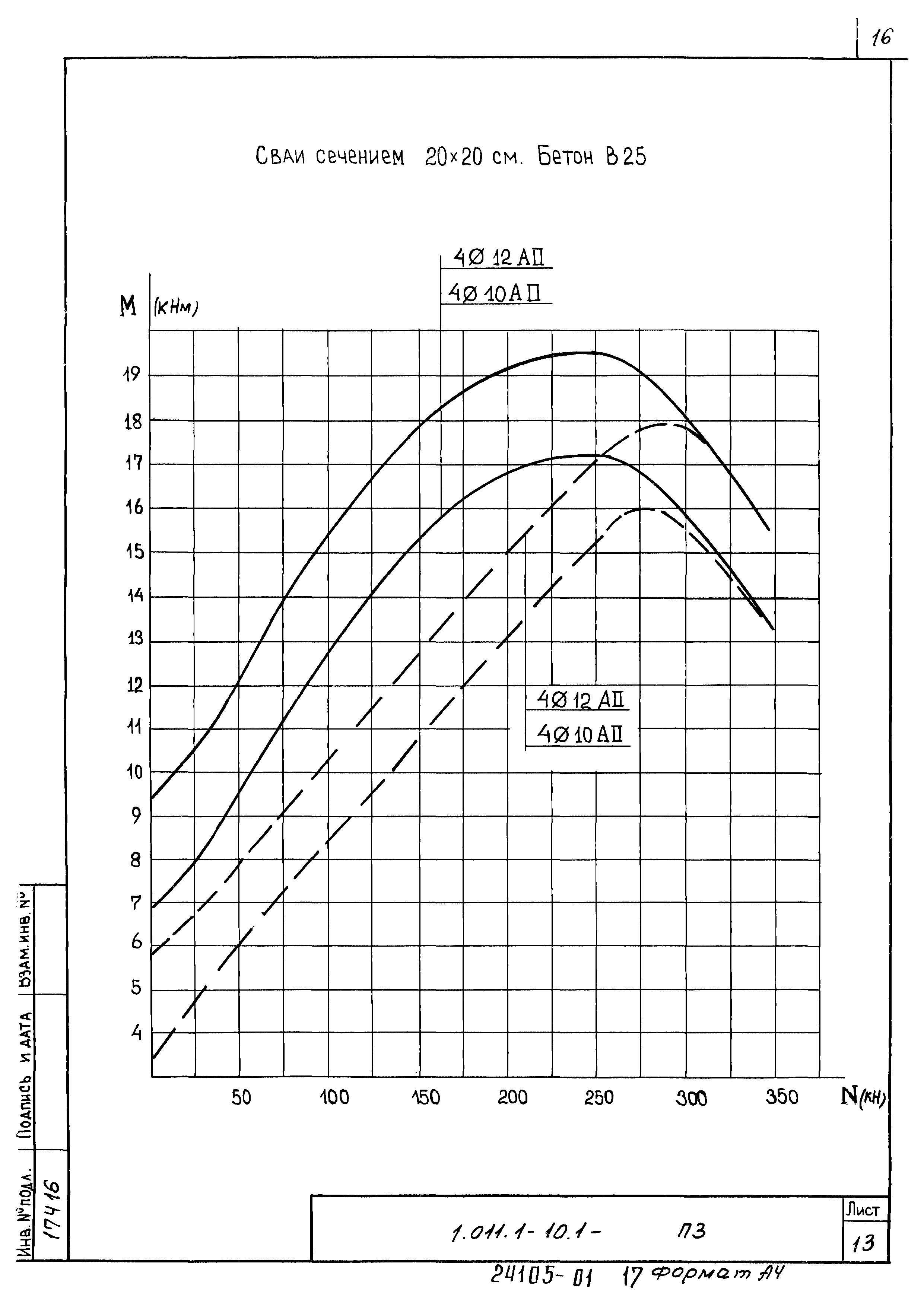 Серия 1.011.1-10