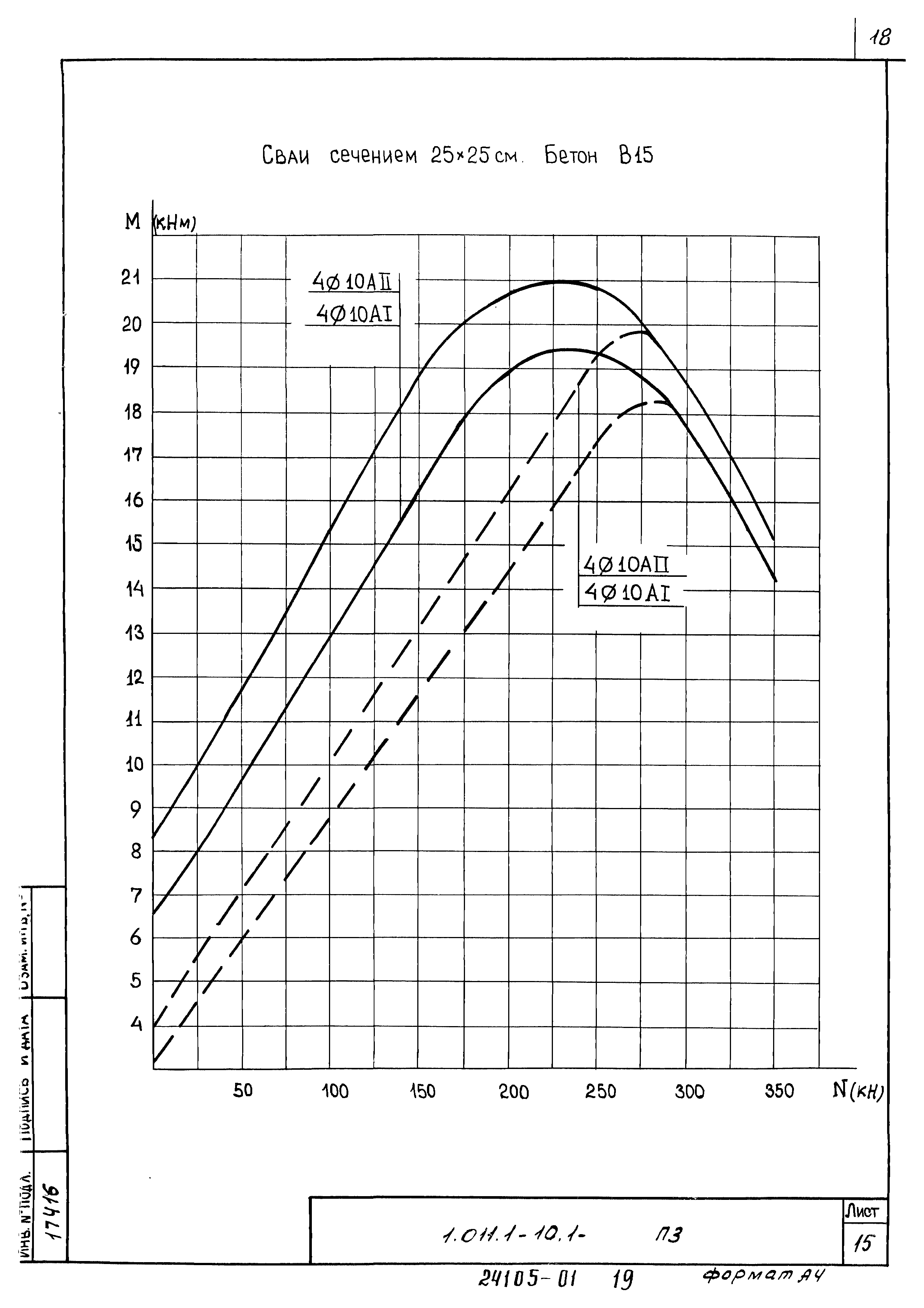 Серия 1.011.1-10