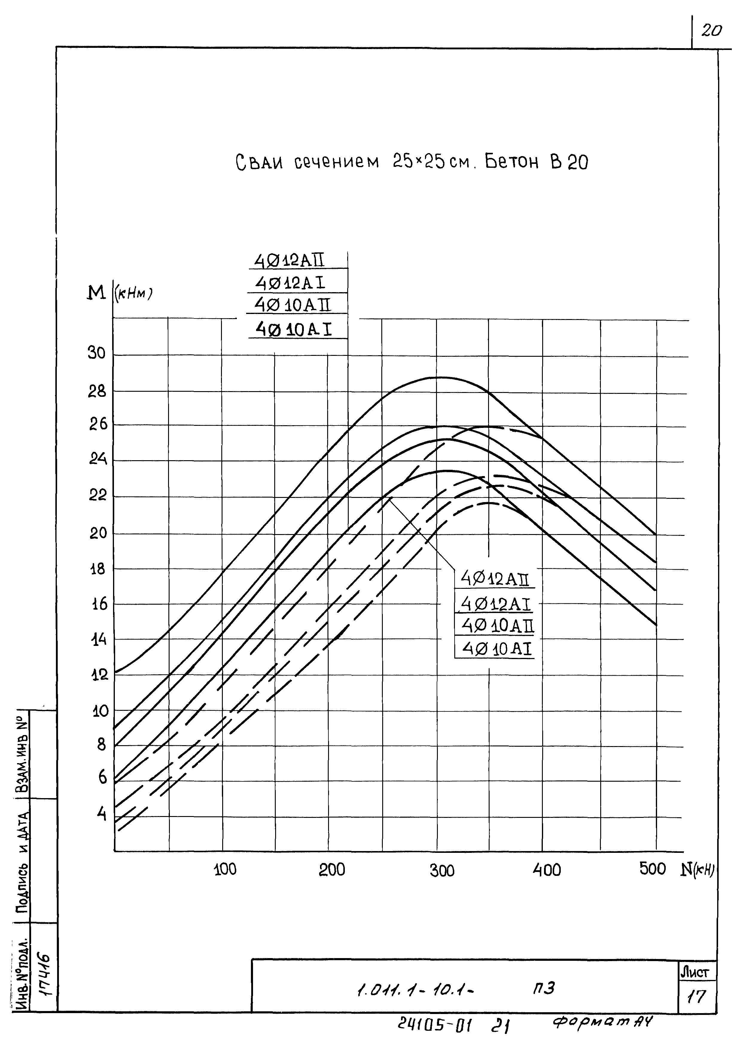 Серия 1.011.1-10