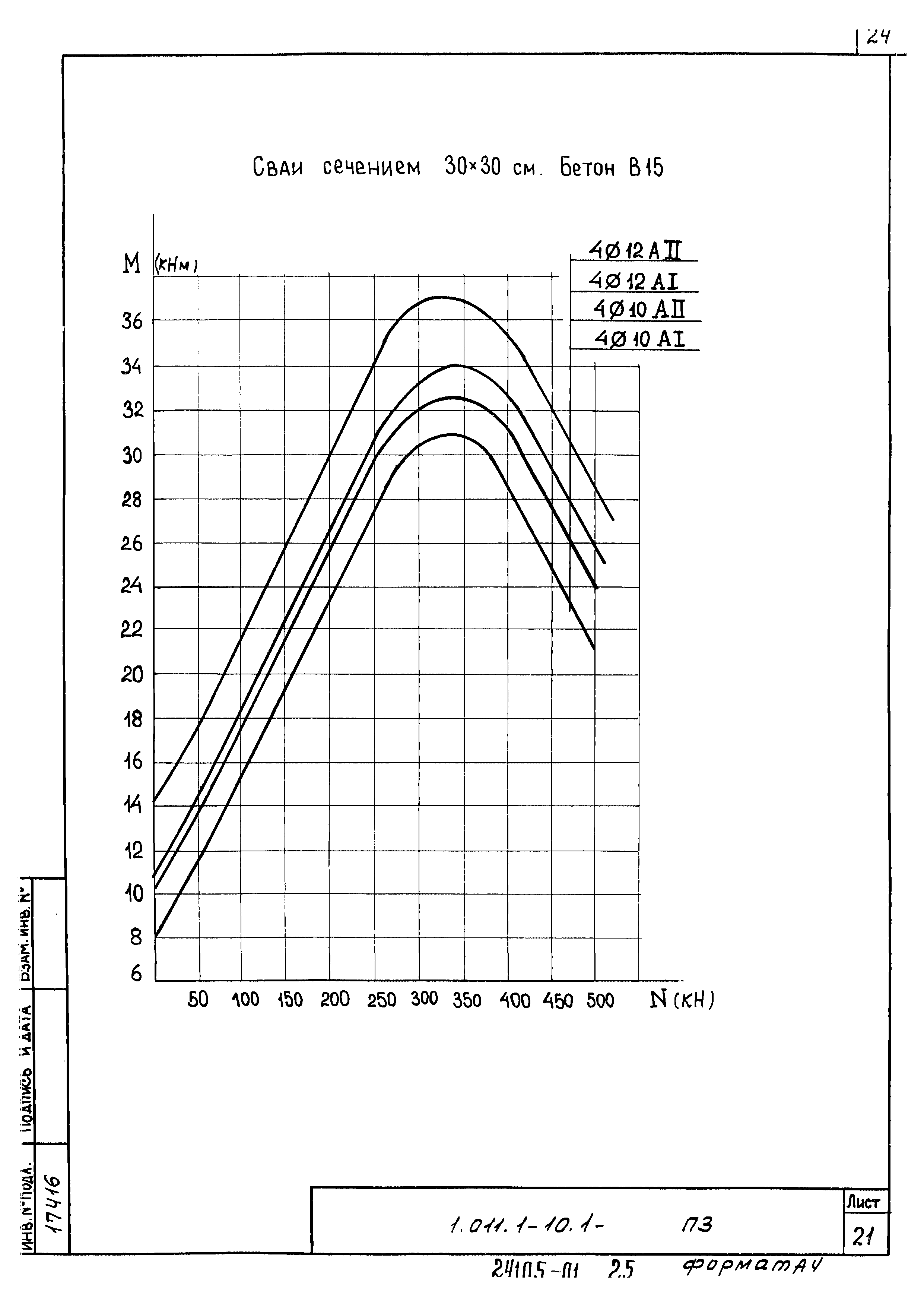 Серия 1.011.1-10