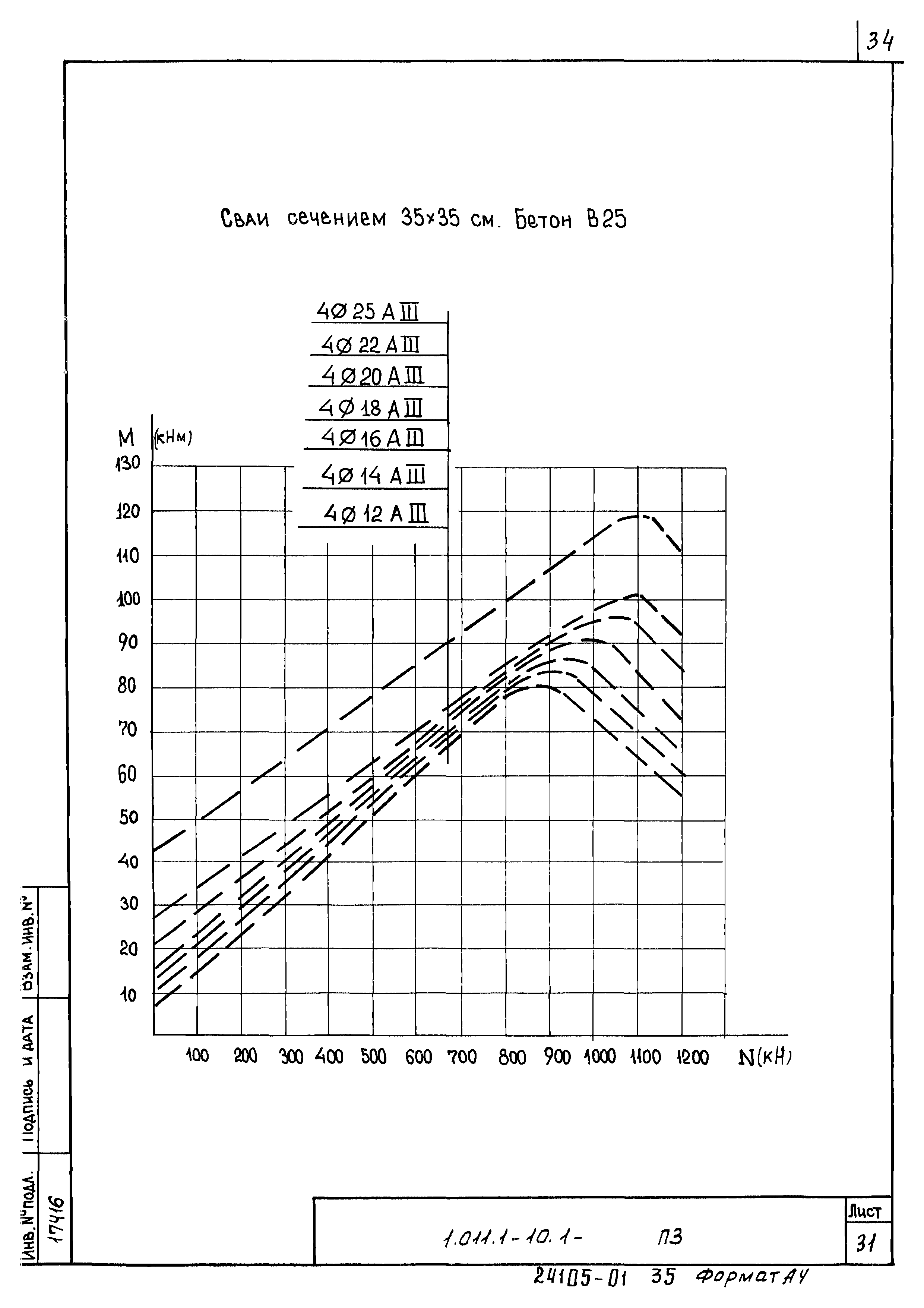 Серия 1.011.1-10